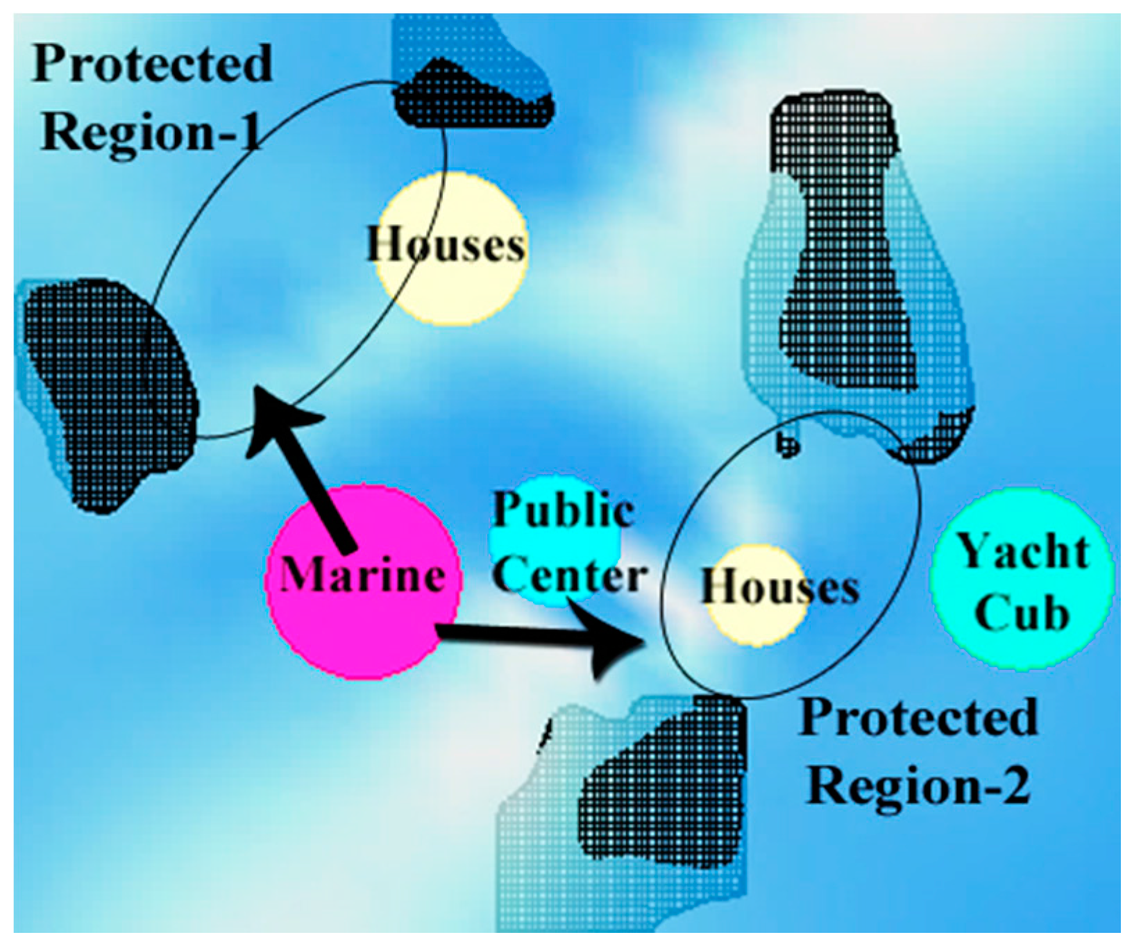 Algorithms 09 00051 g002 1024