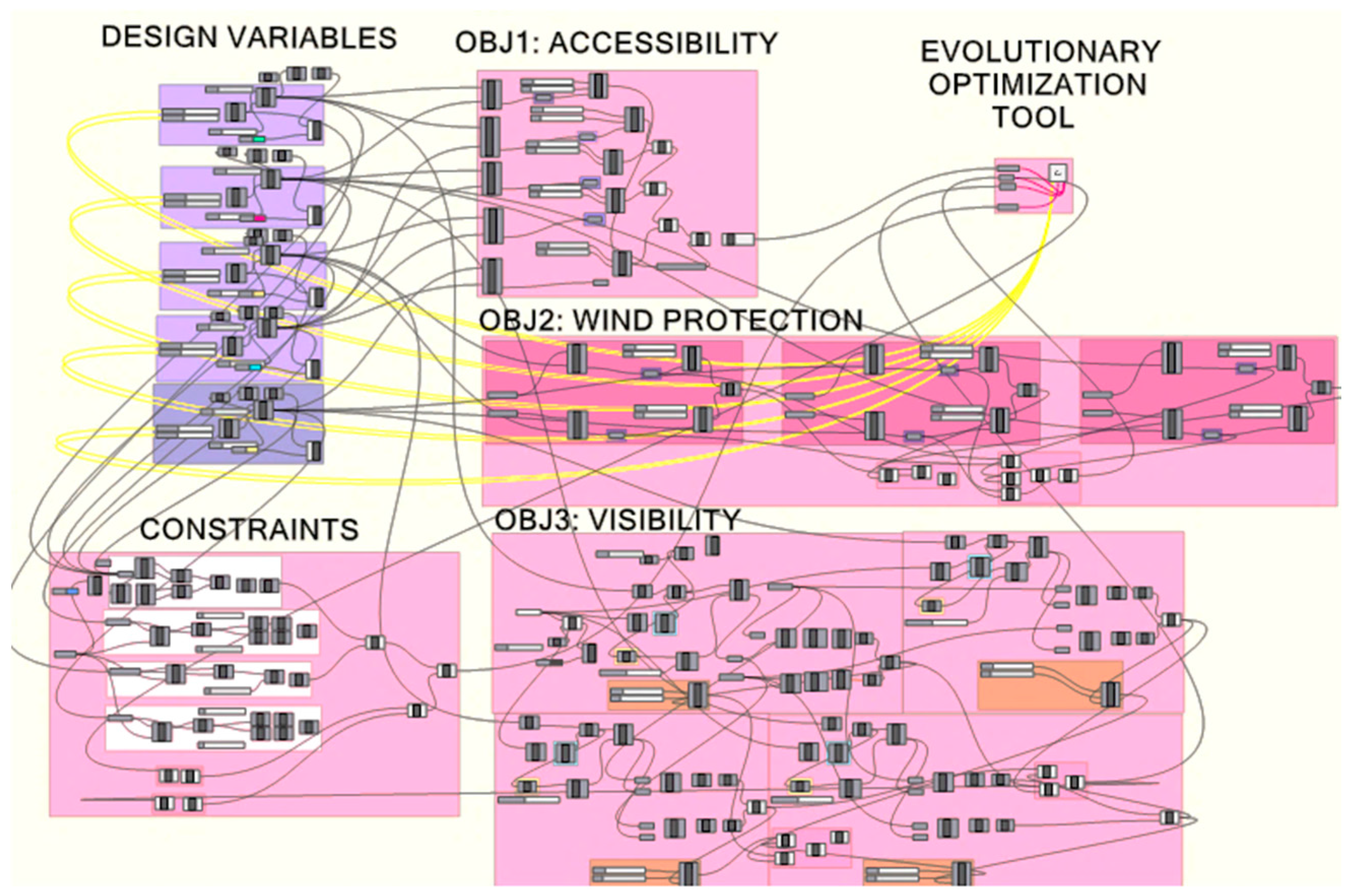 Algorithms 09 00051 g007 1024