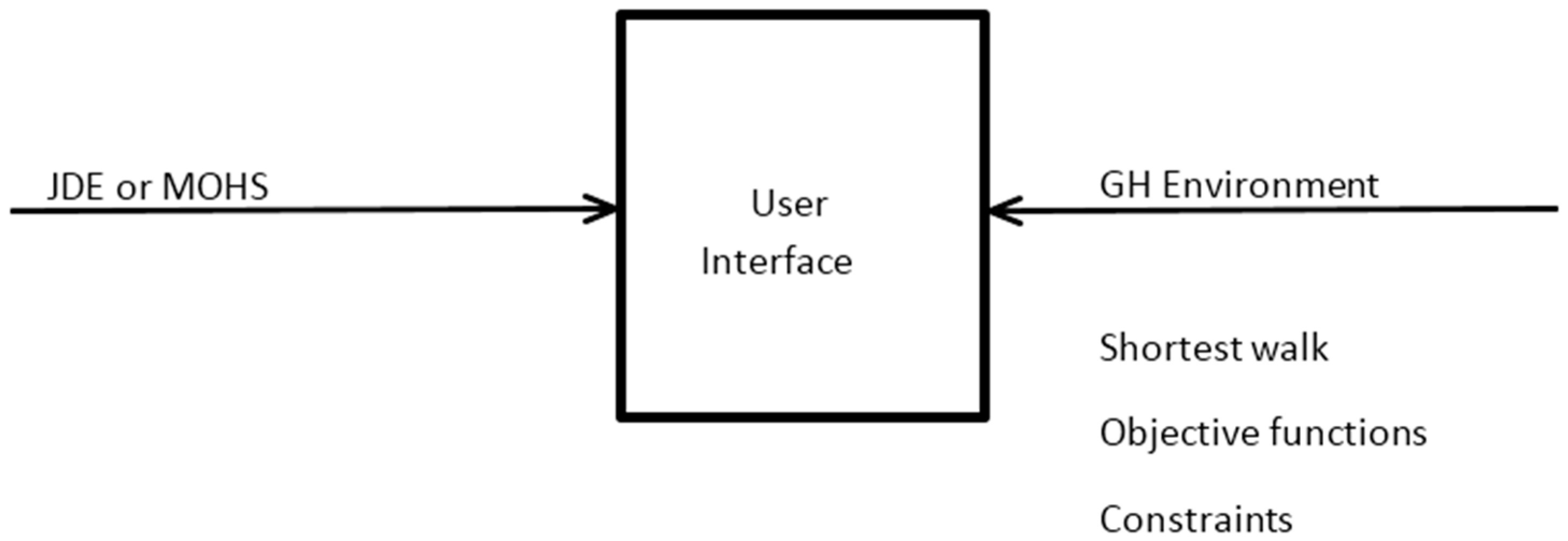 Algorithms 09 00051 g008 1024