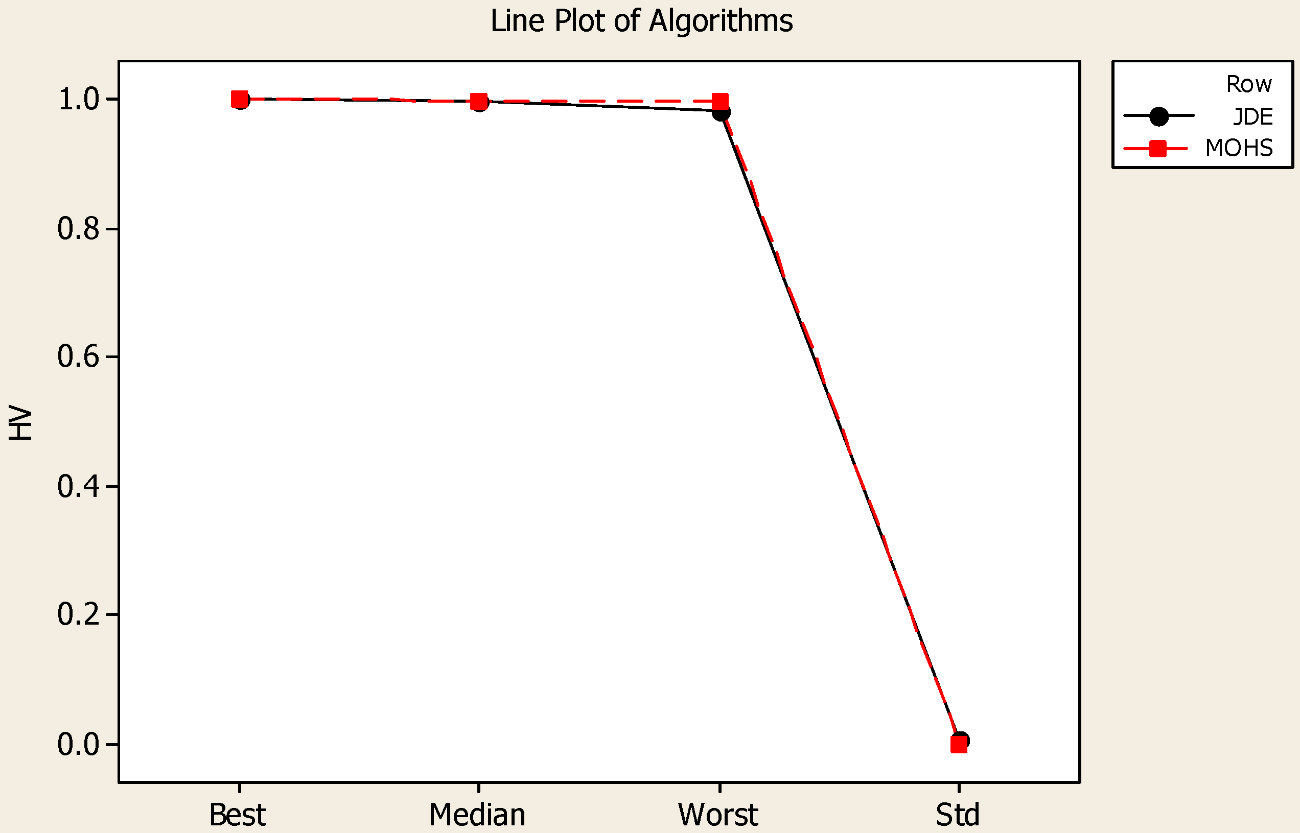 Algorithms 09 00051 g009 1024