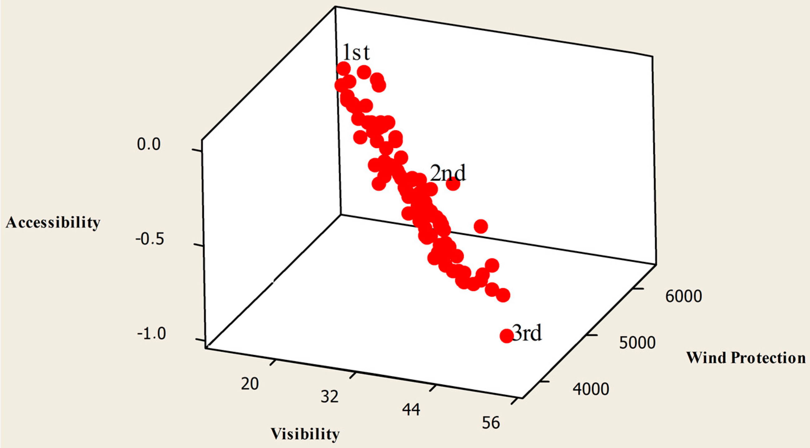 Algorithms 09 00051 g010 1024
