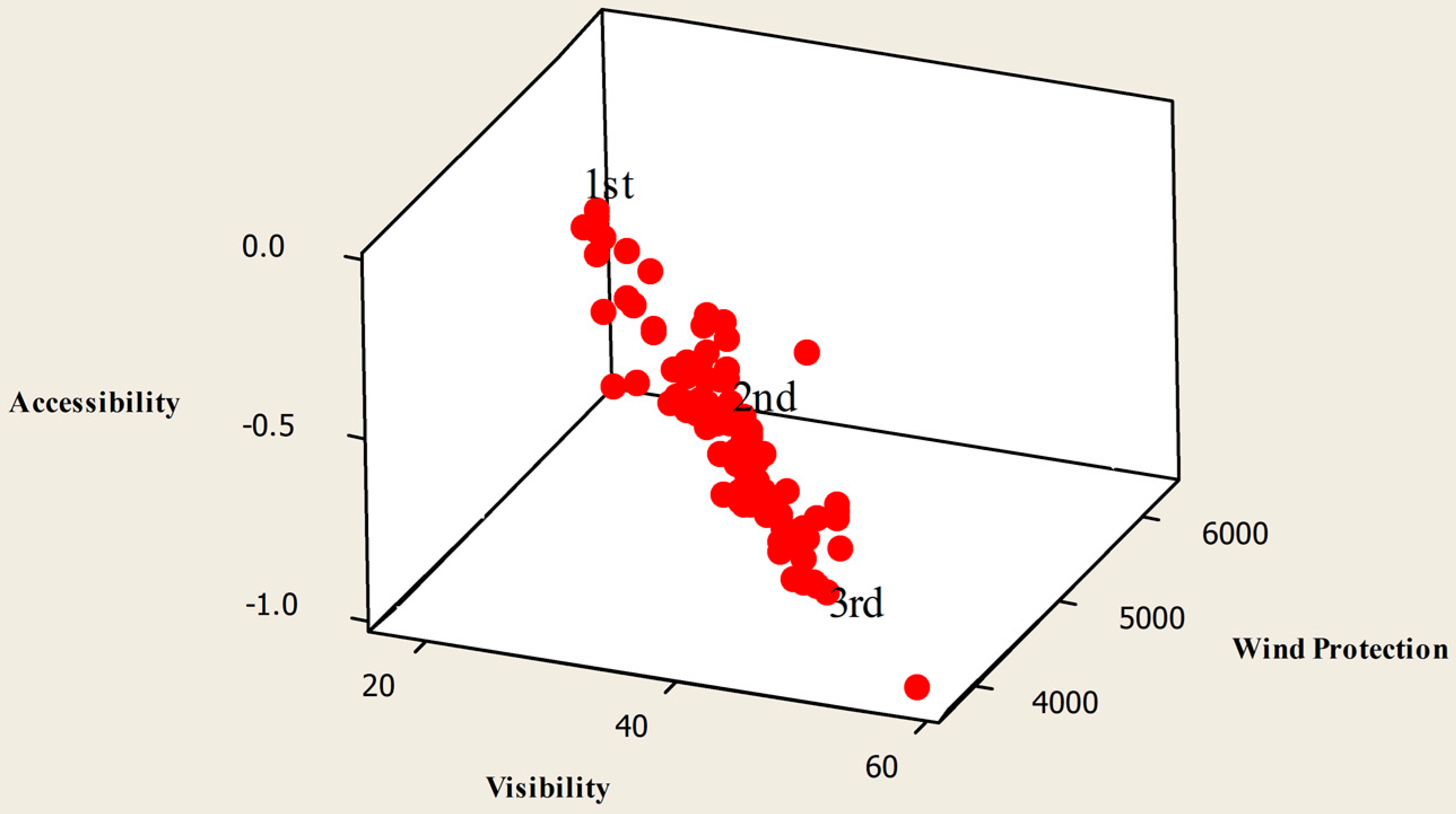 Algorithms 09 00051 g011 1024