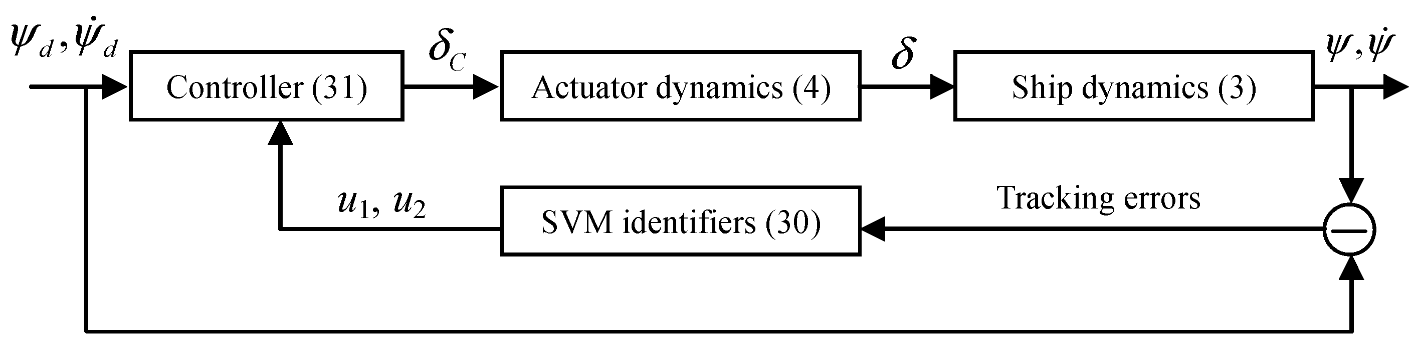 Algorithms 09 00052 g001 1024
