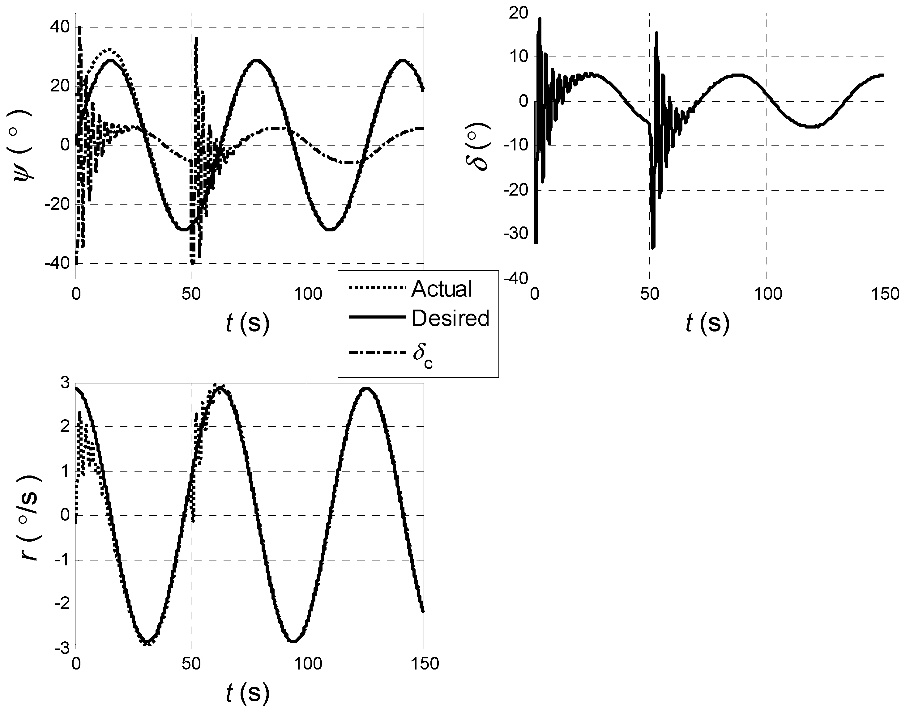 Algorithms 09 00052 g004 1024