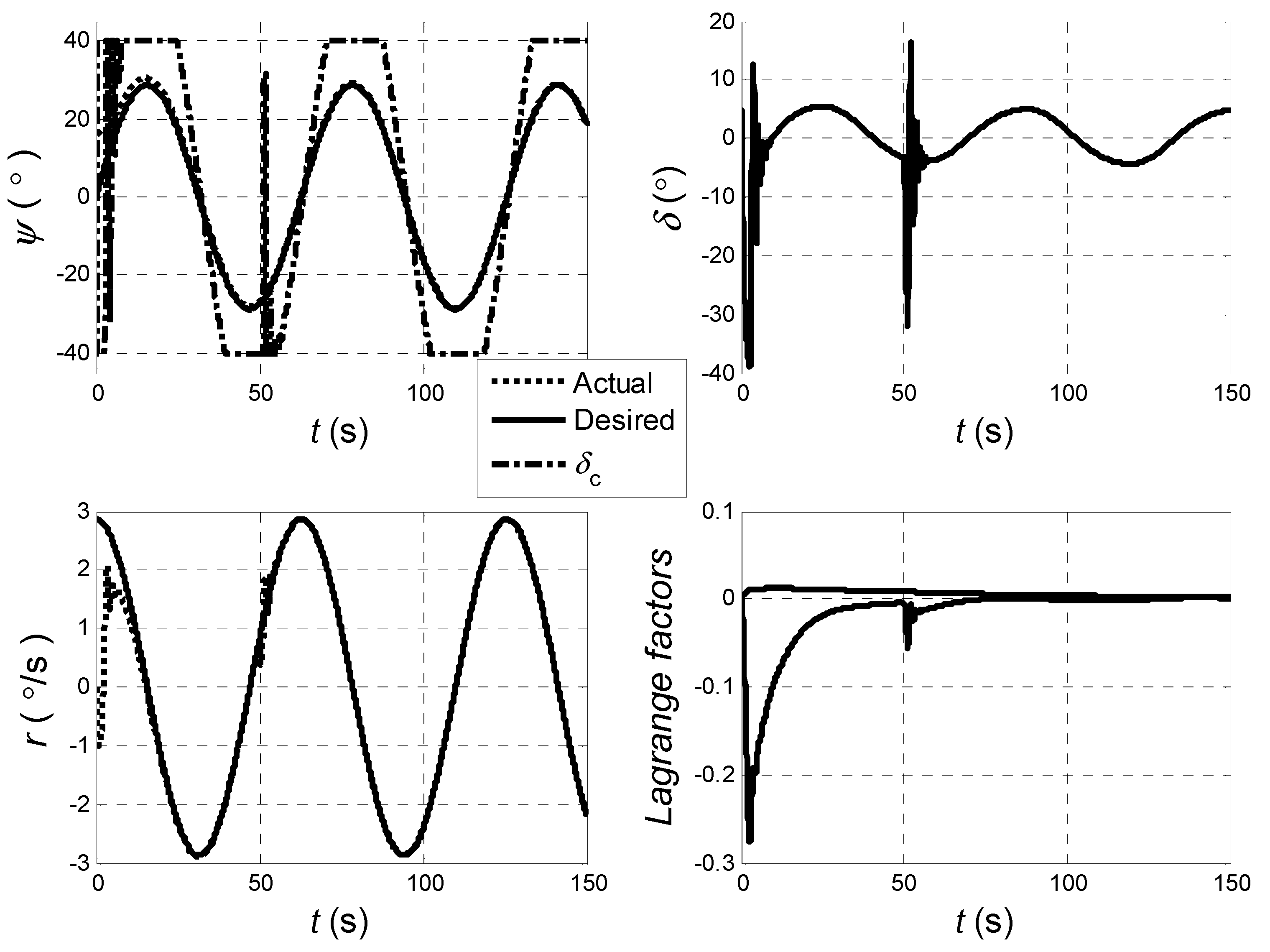 Algorithms 09 00052 g005 1024