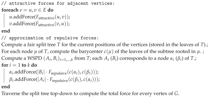 Algorithms 09 00053 i001