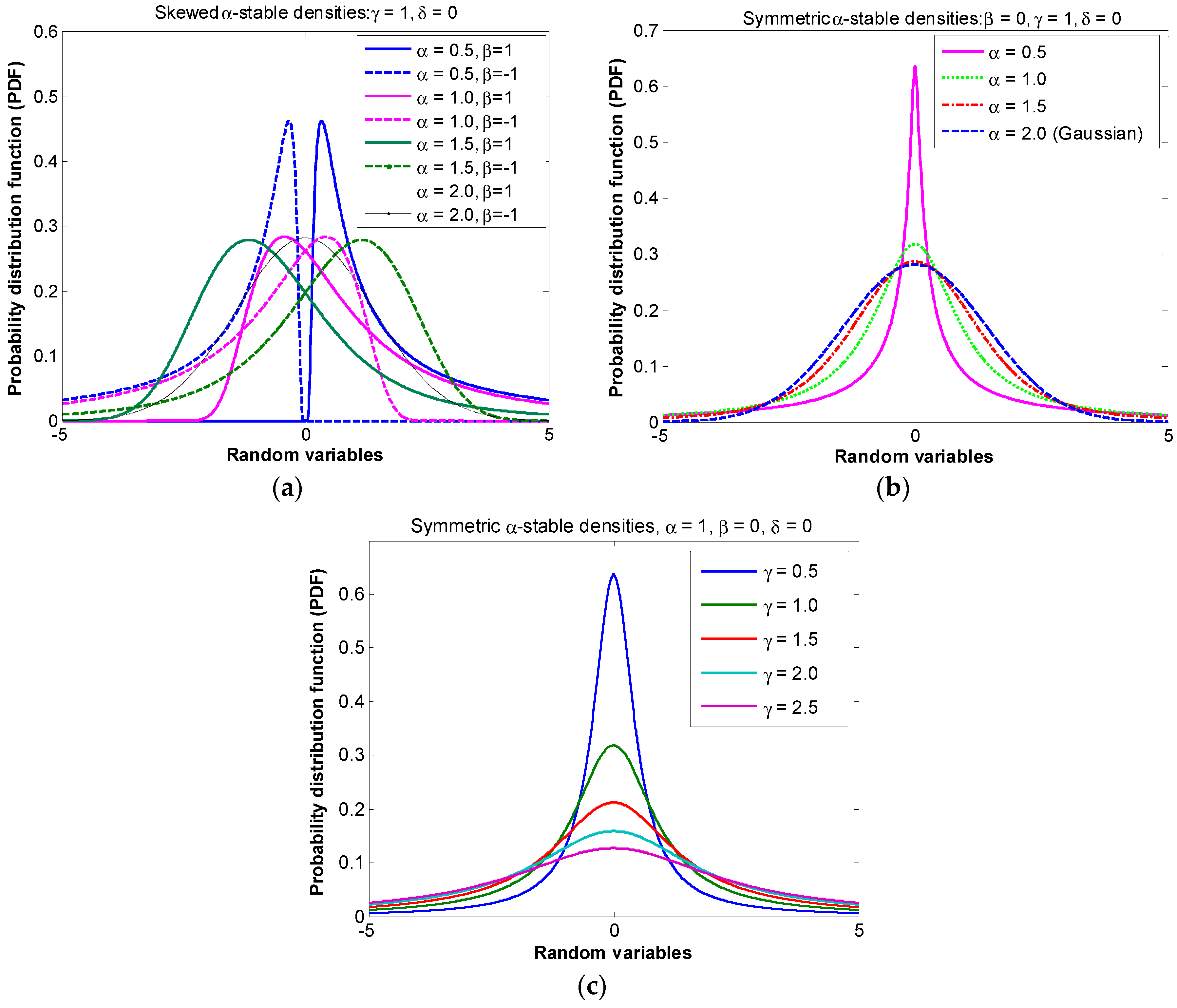Algorithms 09 00054 g001