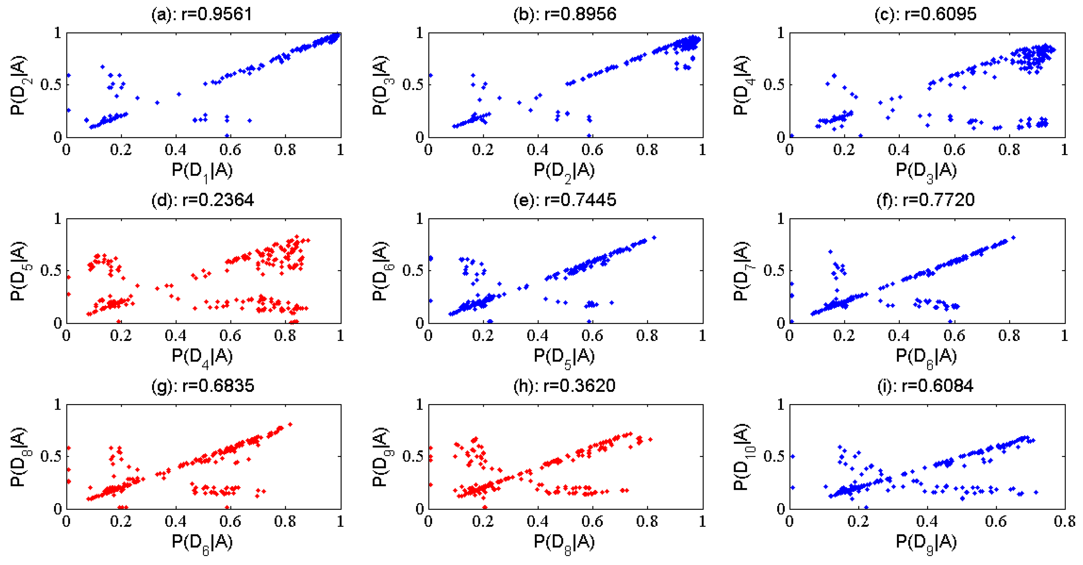 Algorithms 09 00056 g006 1024