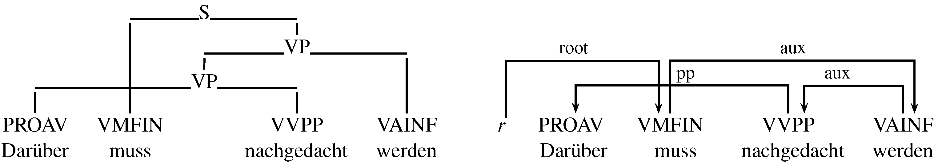 Algorithms 09 00058 g002 1024