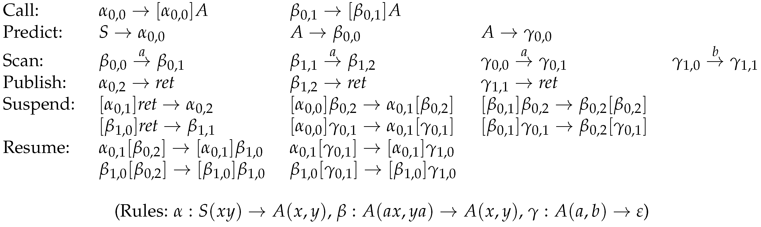 Algorithms 09 00058 g007 1024