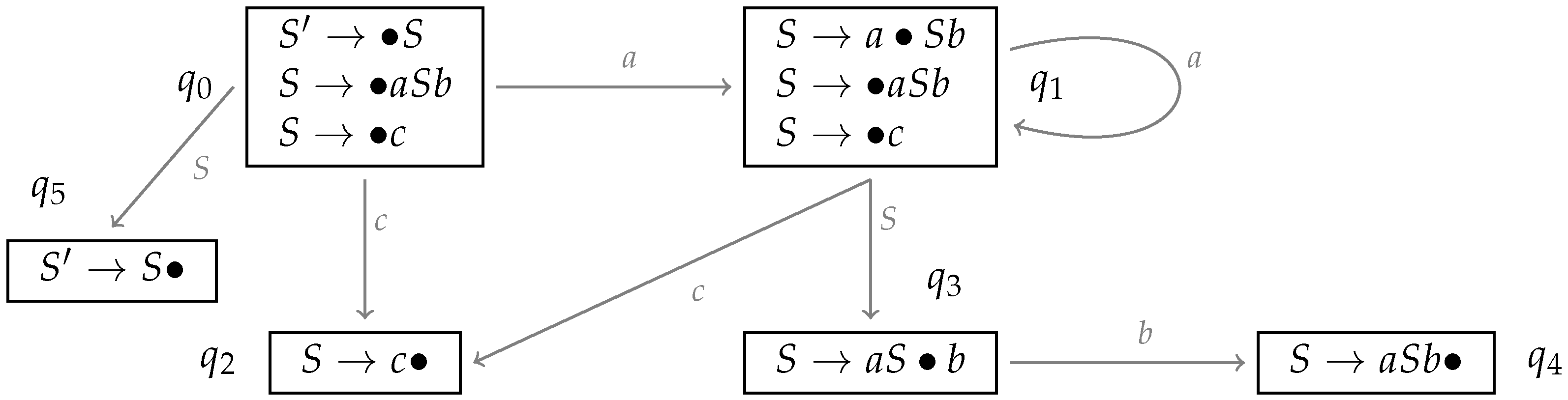 Algorithms 09 00058 g009 1024