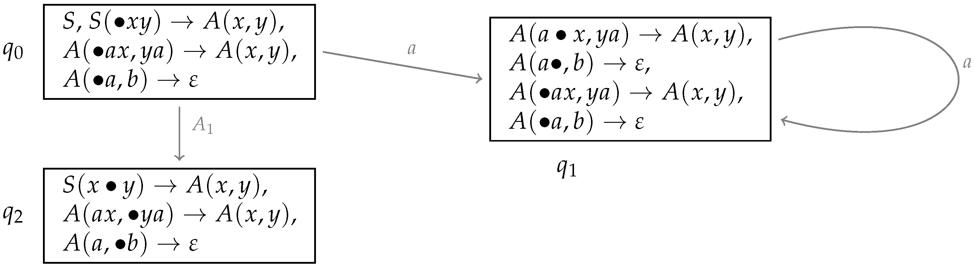 Algorithms 09 00058 g011 1024