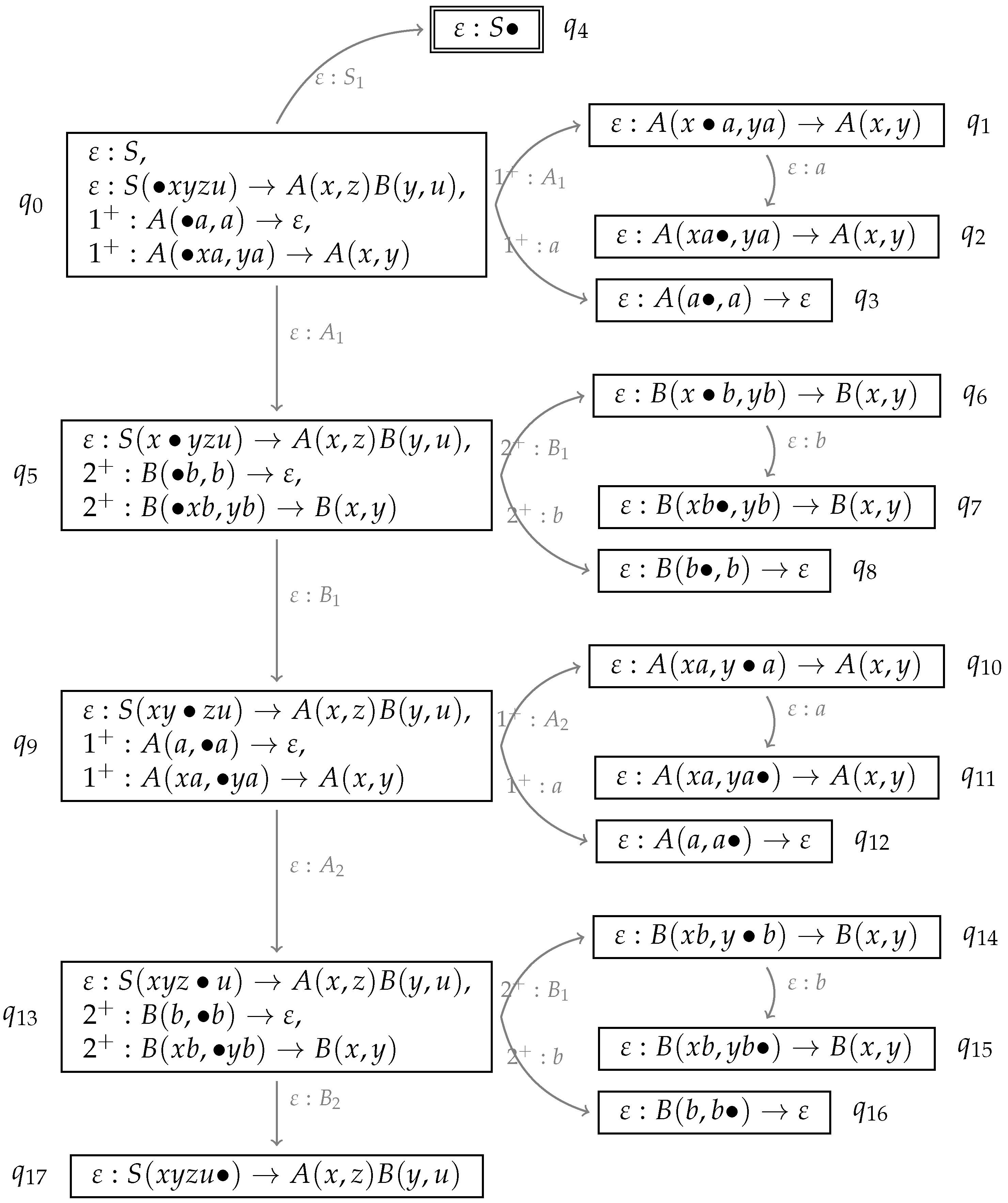 Algorithms 09 00058 g017 1024