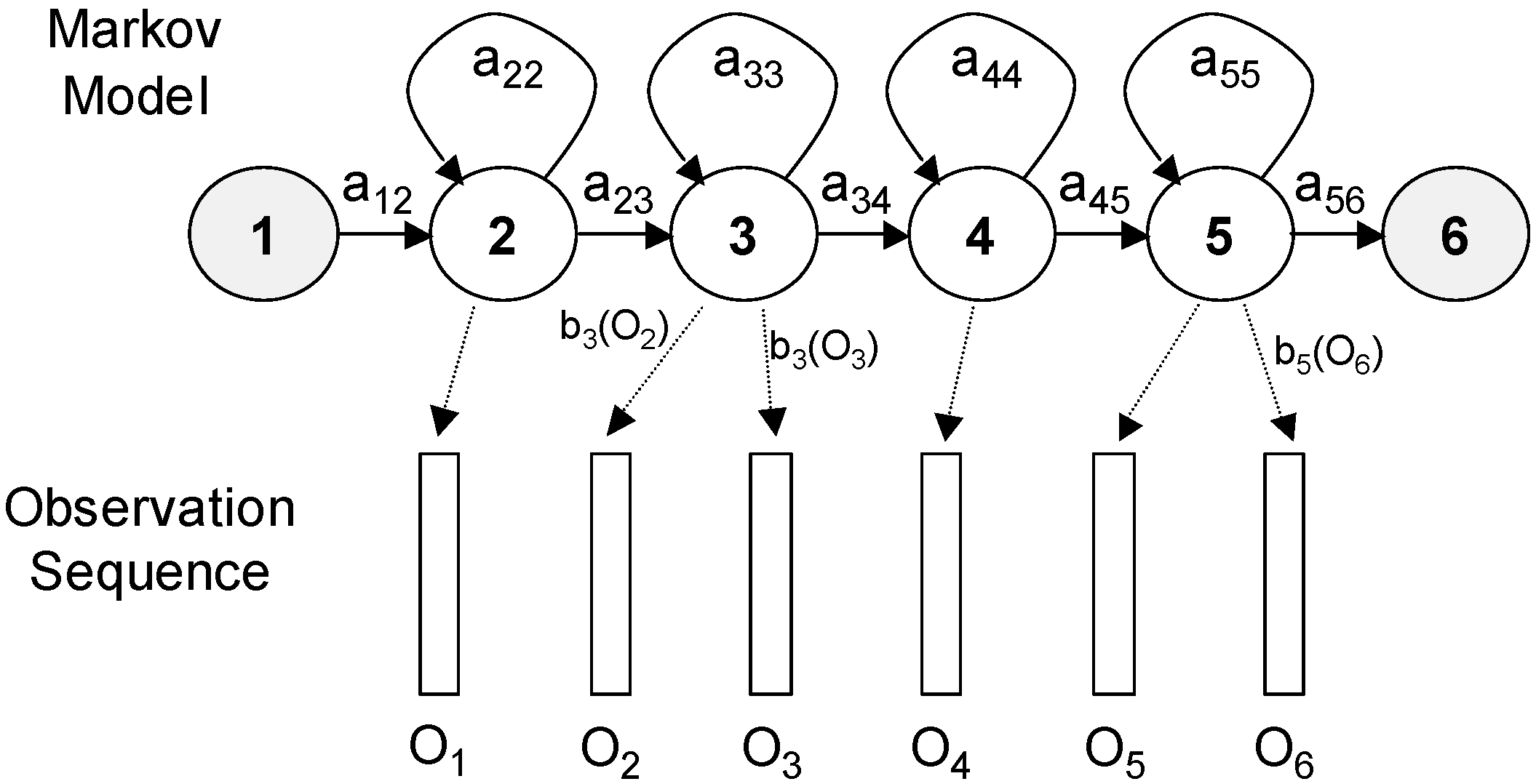 Algorithms 09 00060 g002 1024