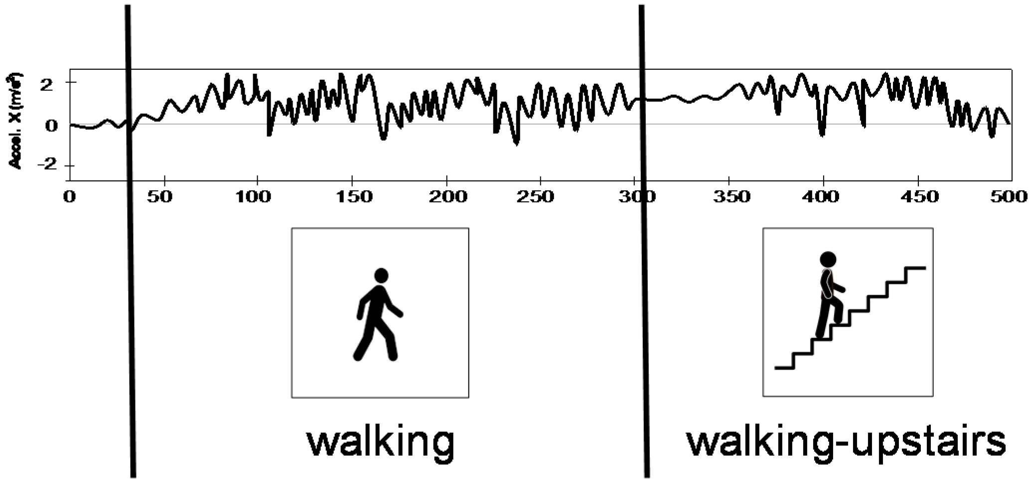 Algorithms 09 00060 g004 1024