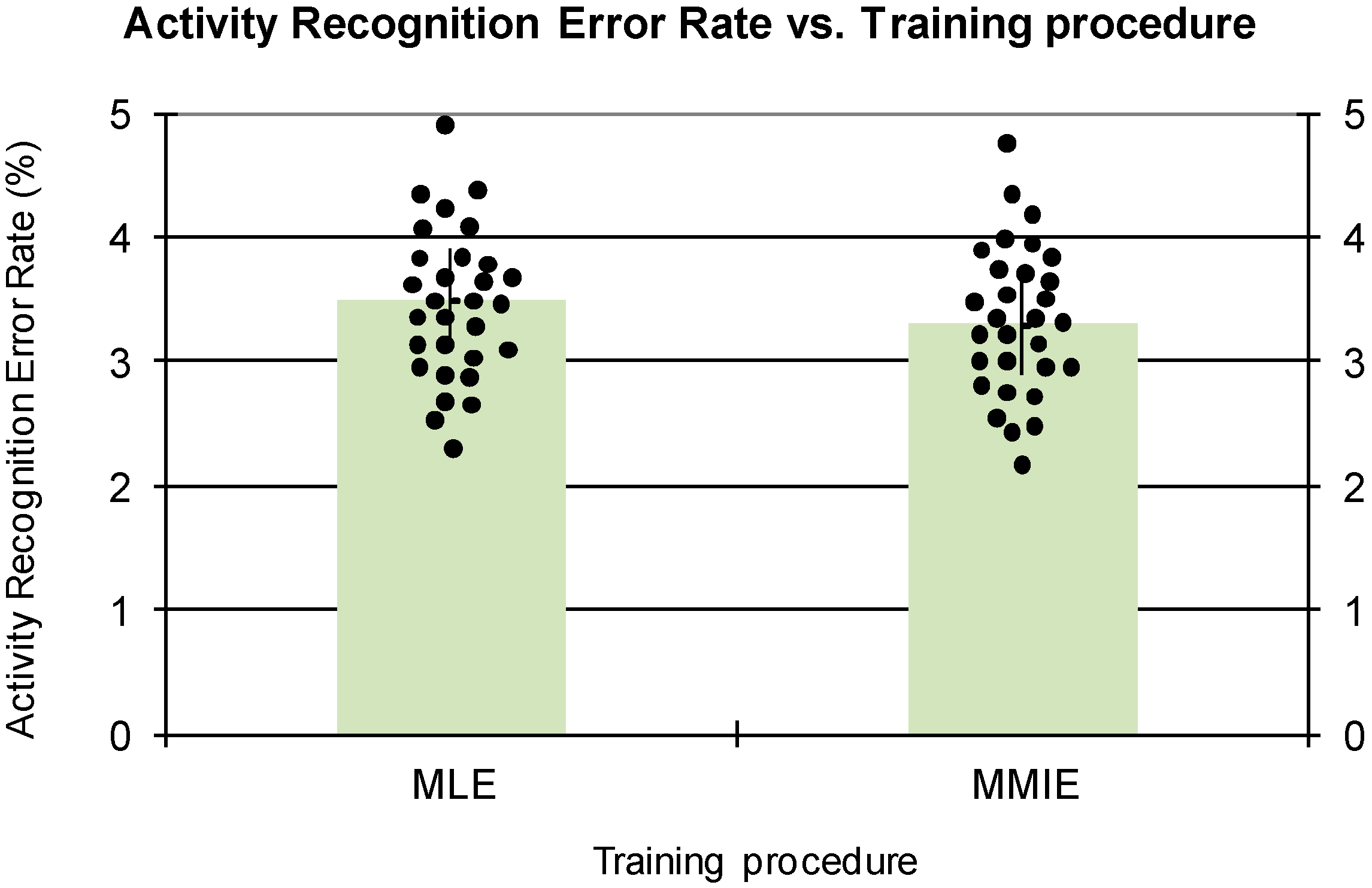 Algorithms 09 00060 g005 1024