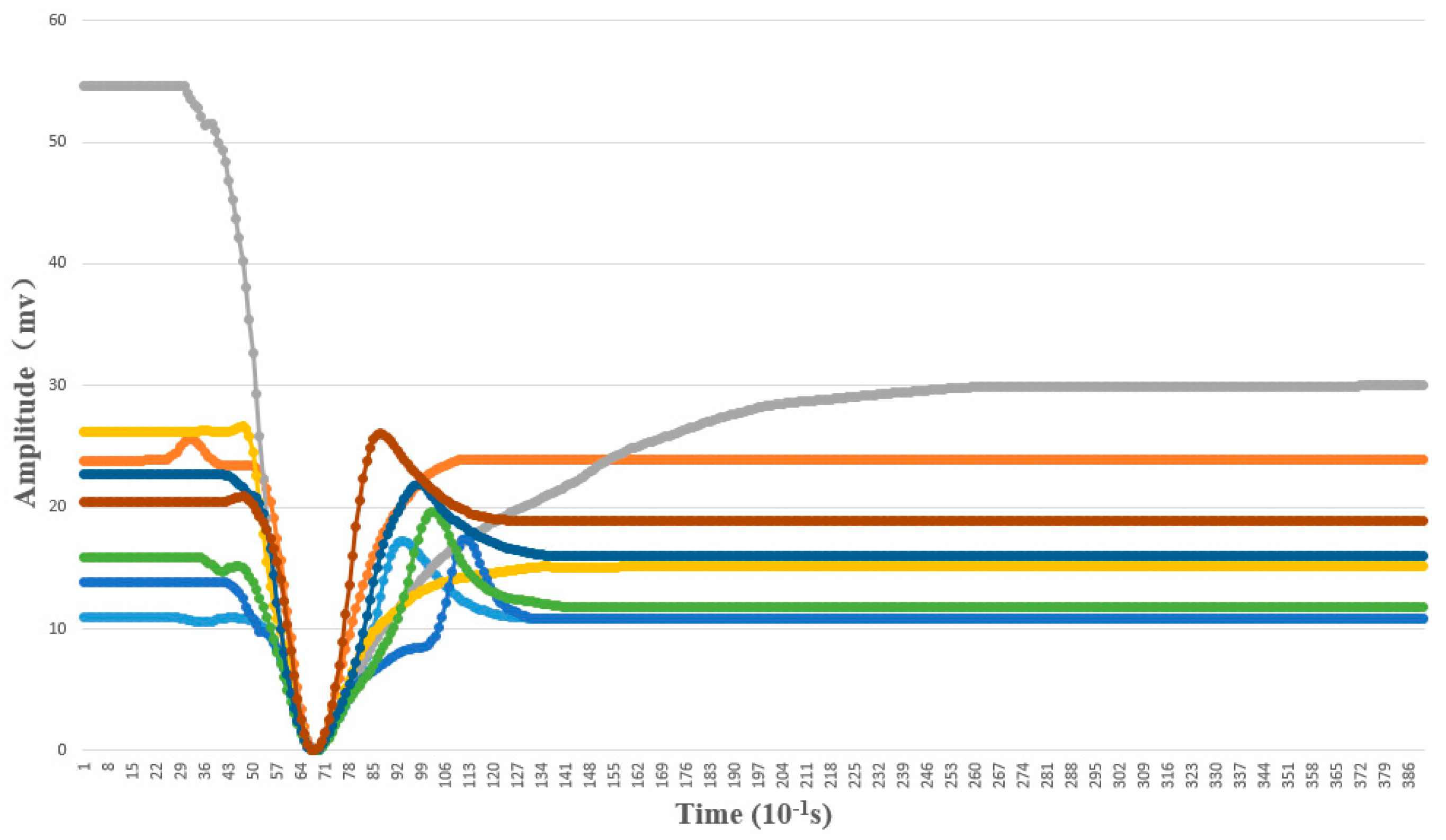 Algorithms 09 00070 g003