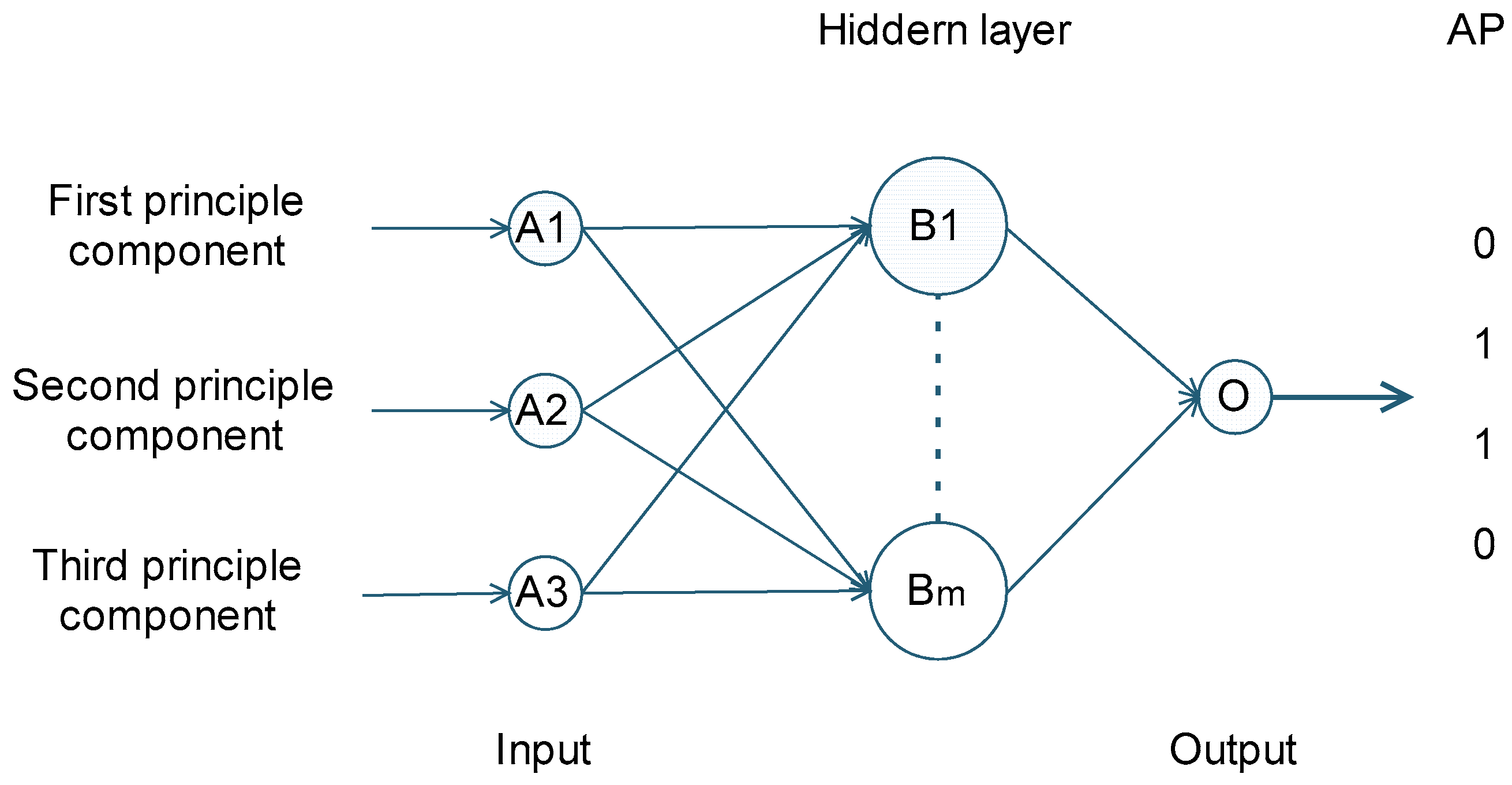 Algorithms 09 00070 g004
