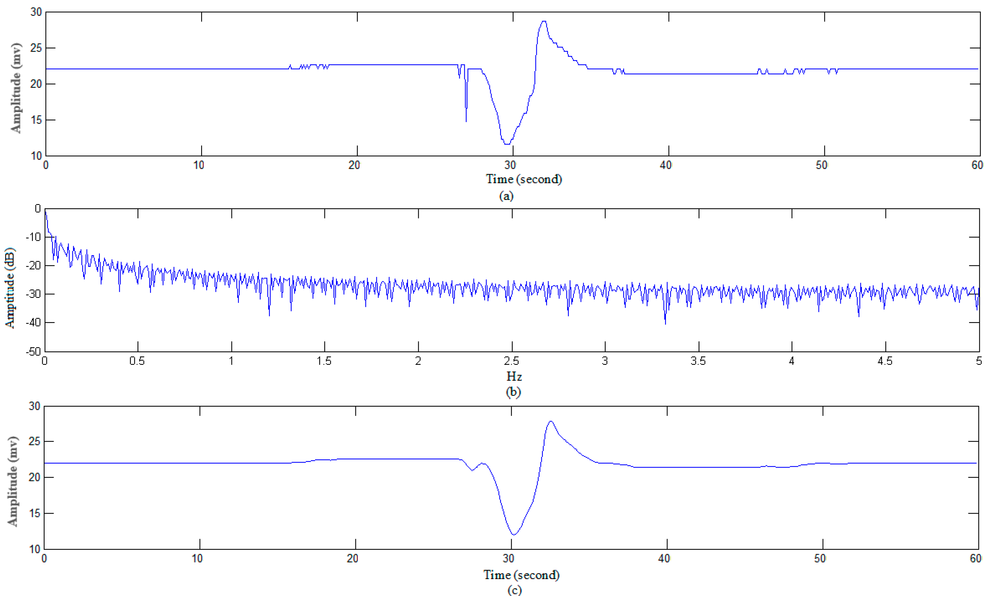 Algorithms 09 00070 g006