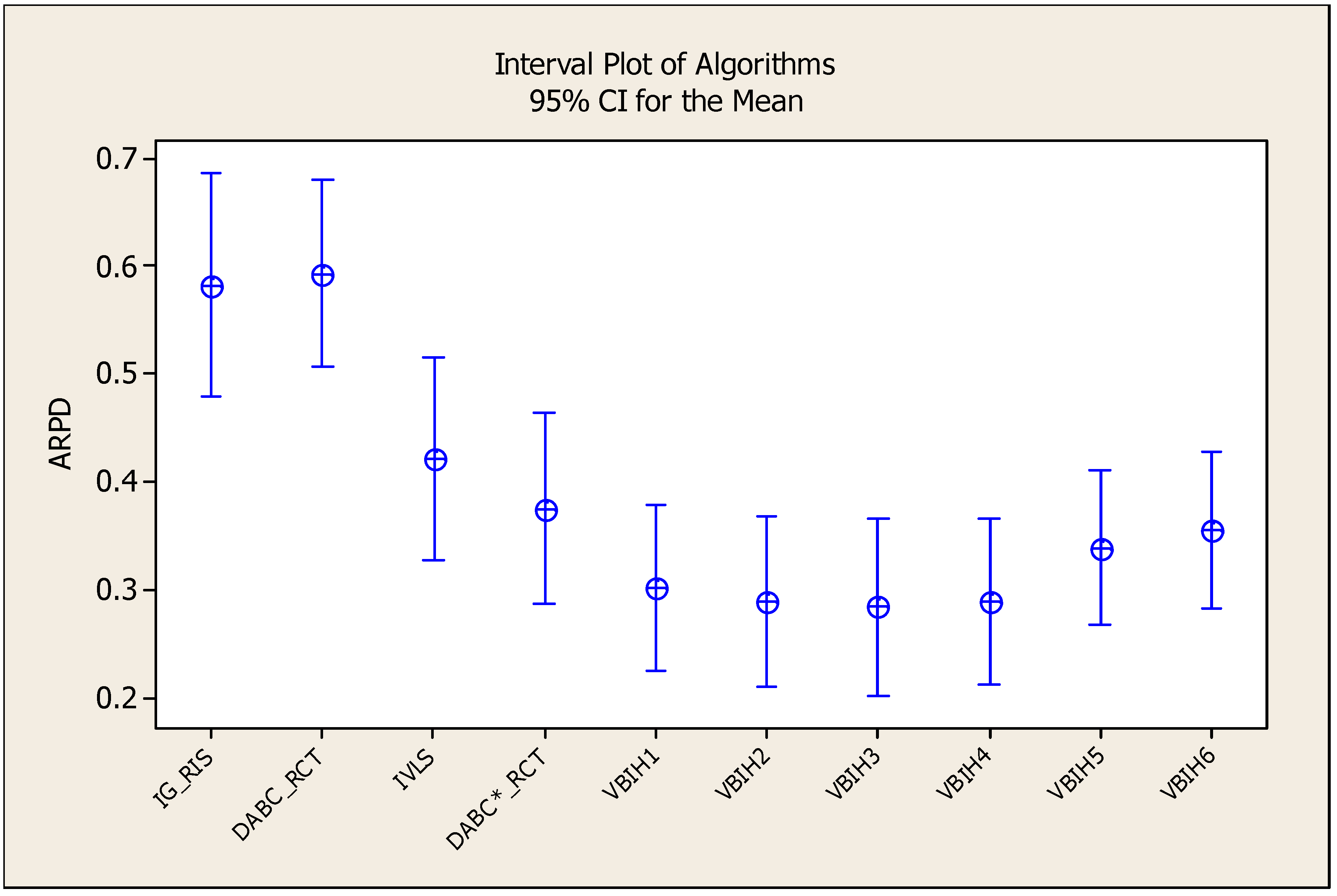 Algorithms 09 00071 g012