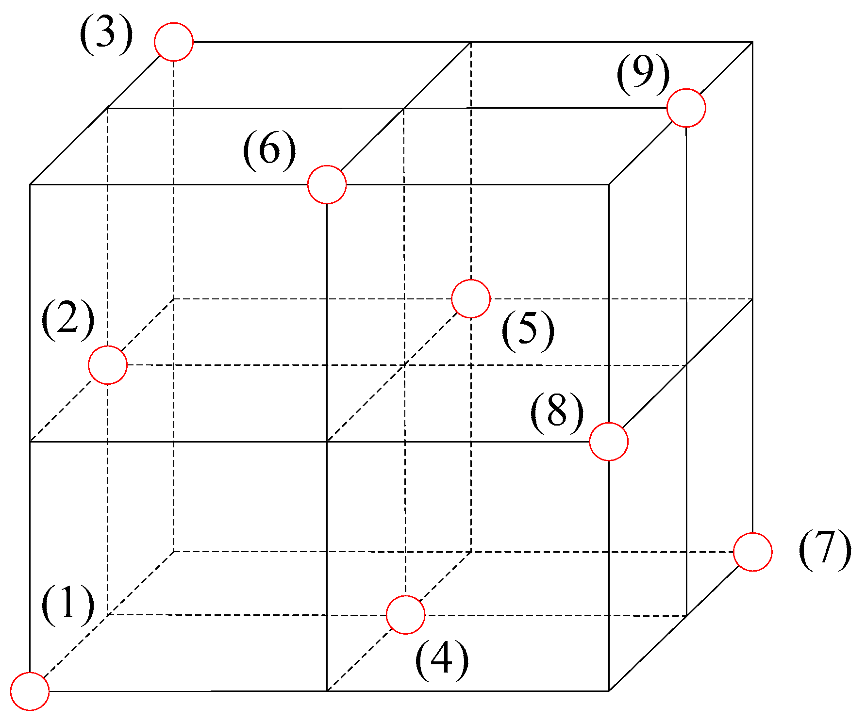 Algorithms 09 00074 g002