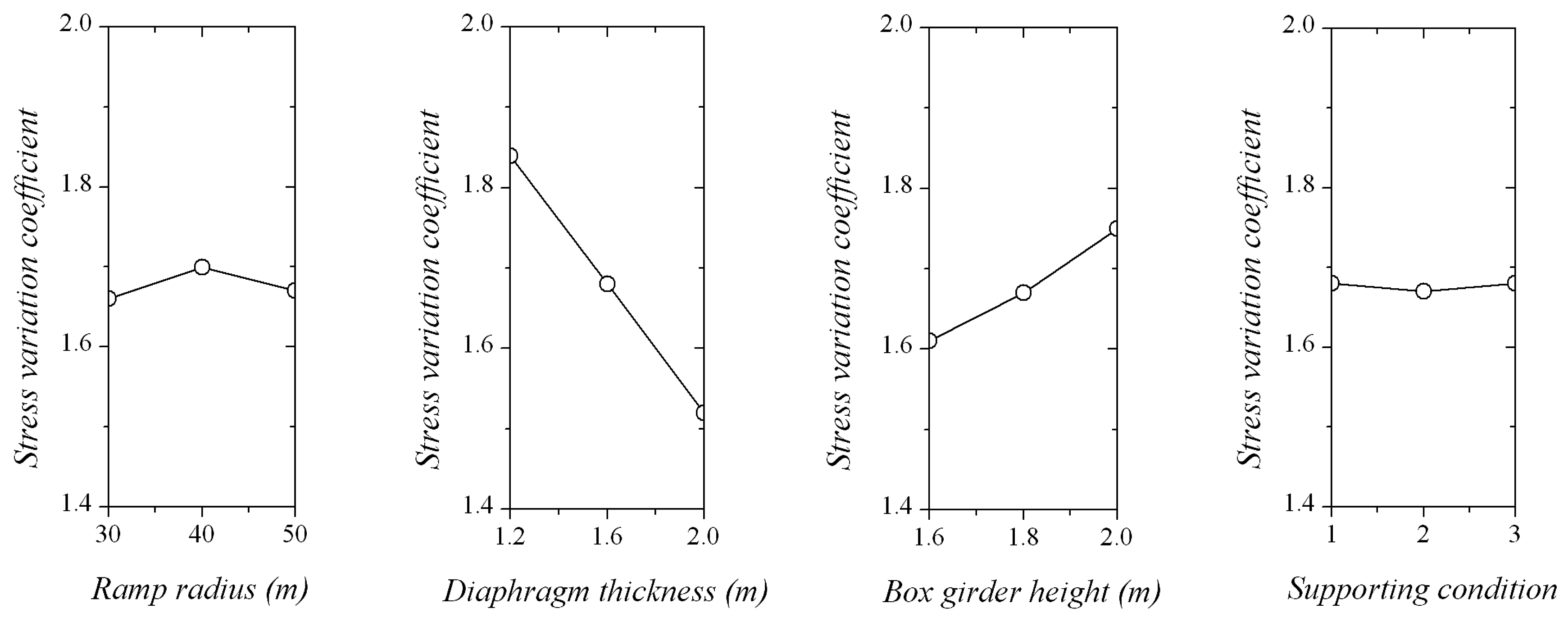 Algorithms 09 00074 g008
