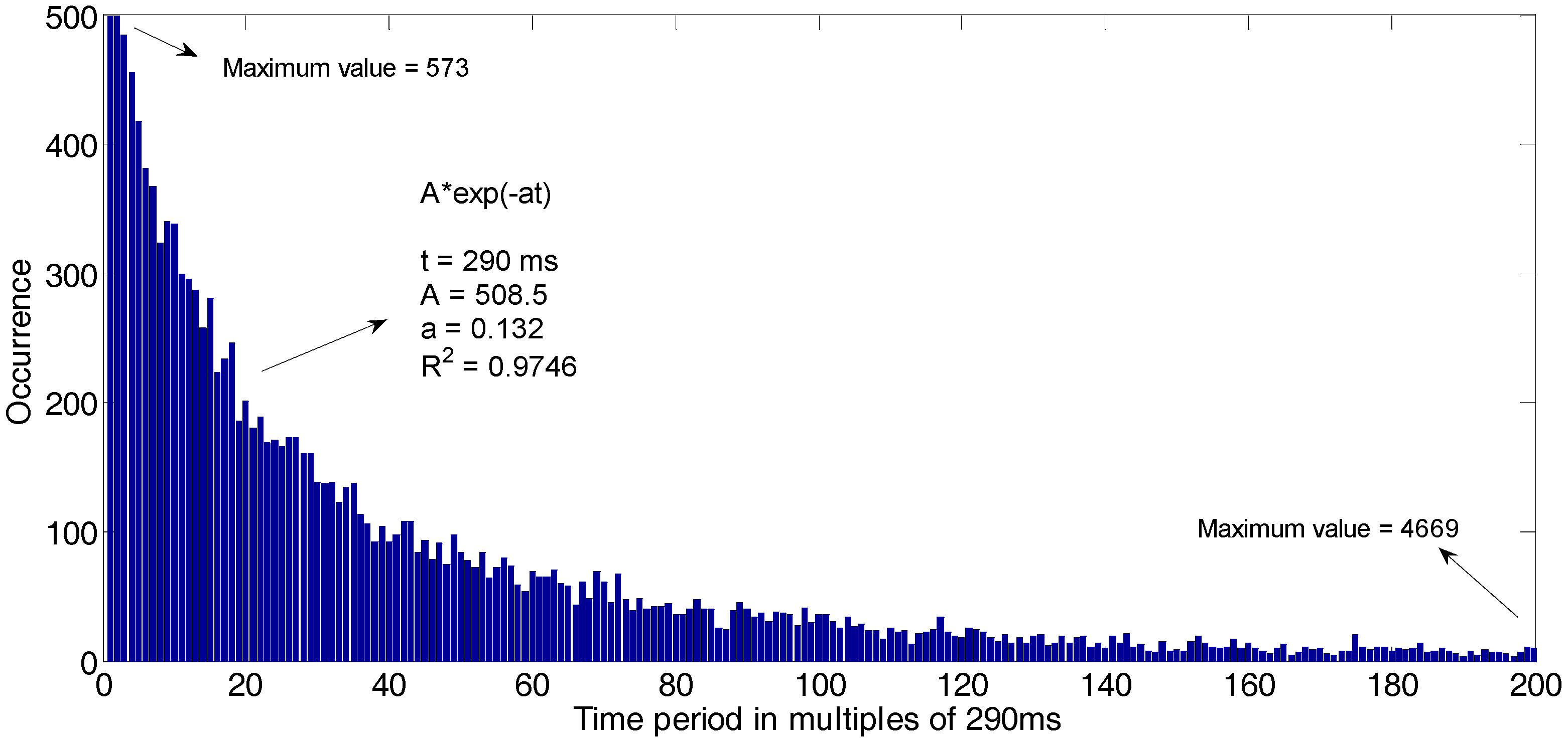 Algorithms 09 00082 g003 550
