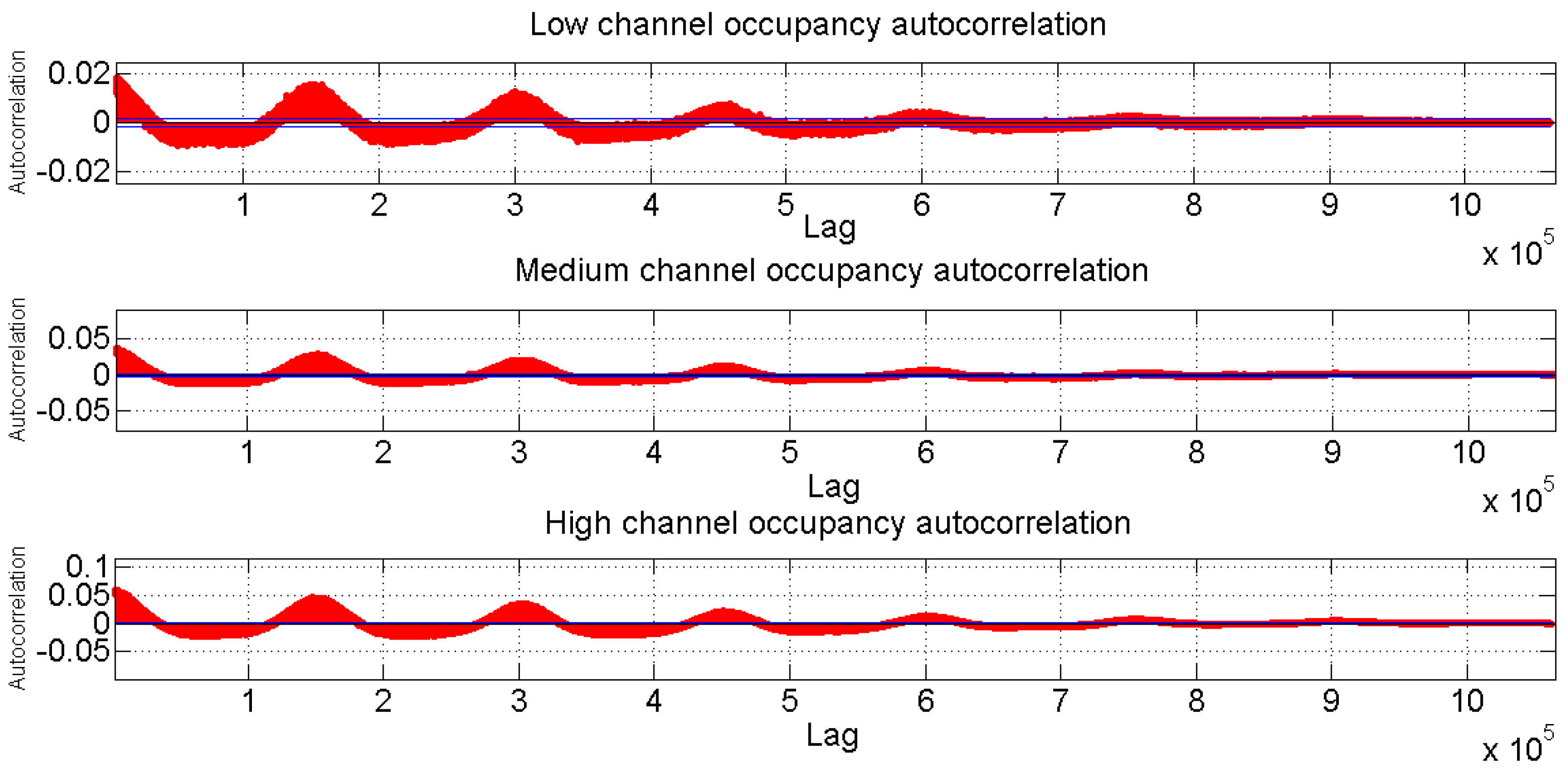Algorithms 09 00082 g006 550