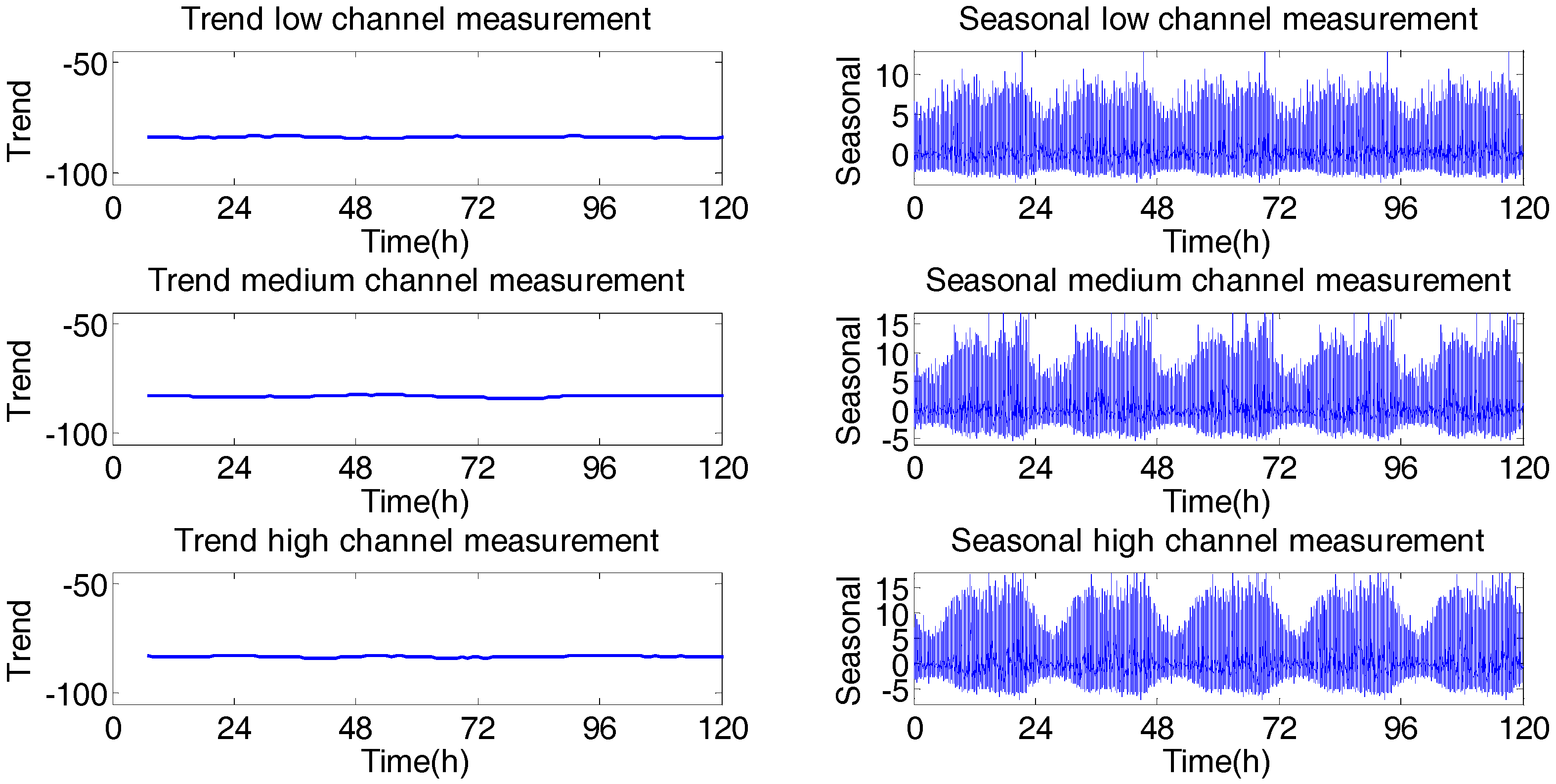 Algorithms 09 00082 g007 550