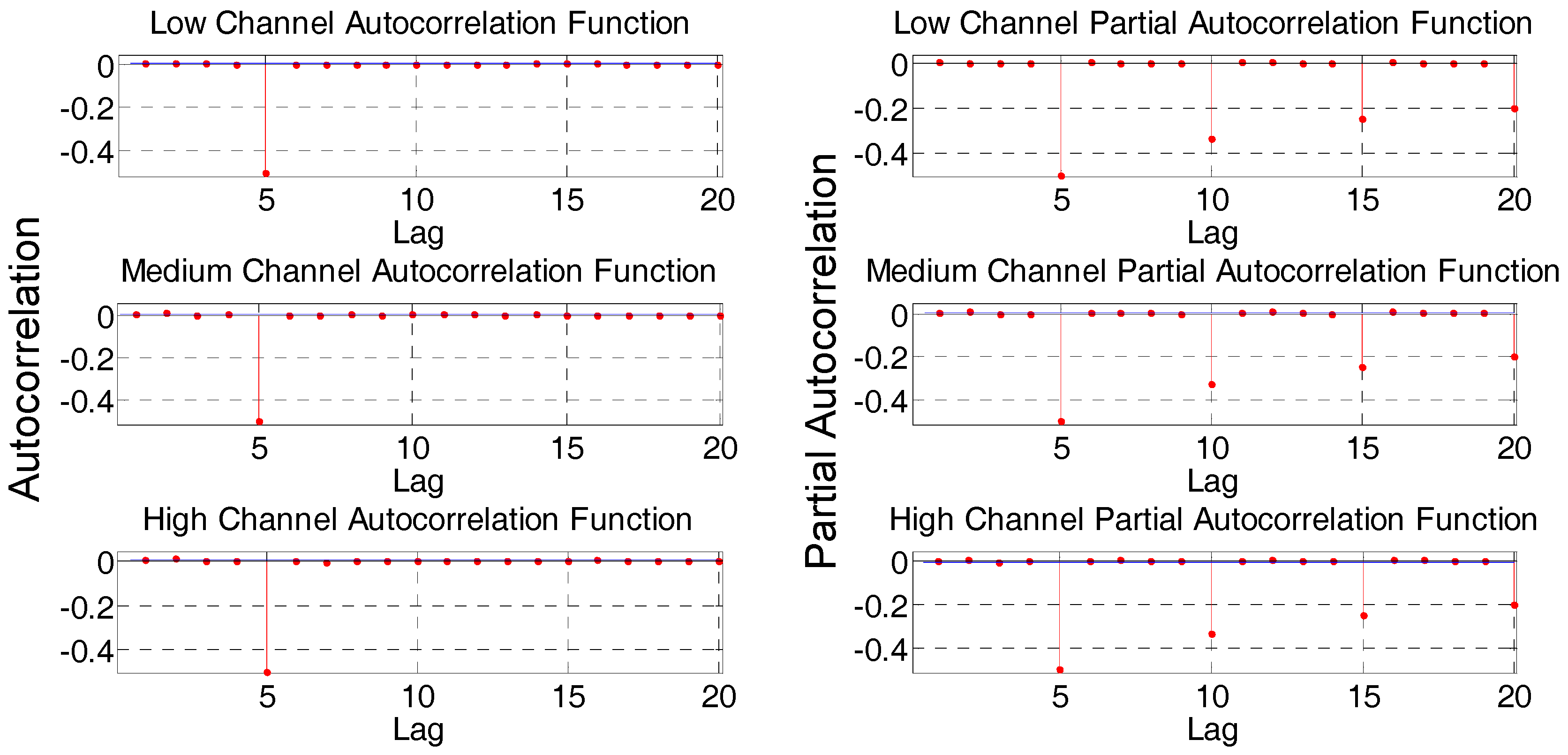 Algorithms 09 00082 g008 550