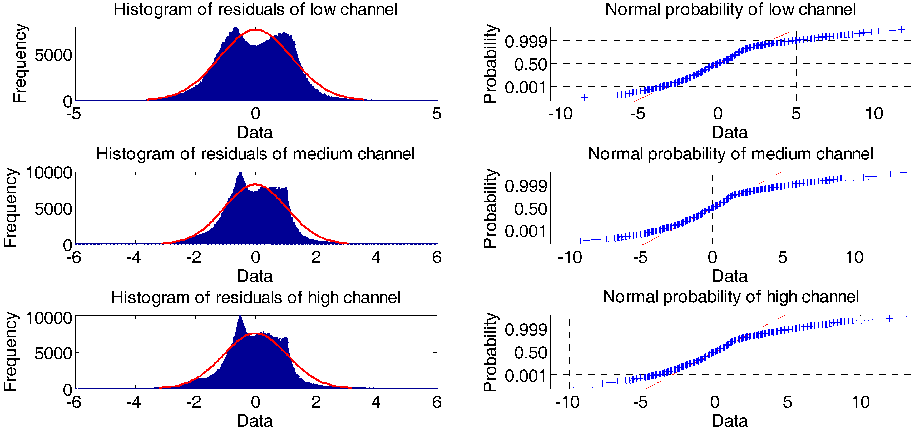 Algorithms 09 00082 g013 550