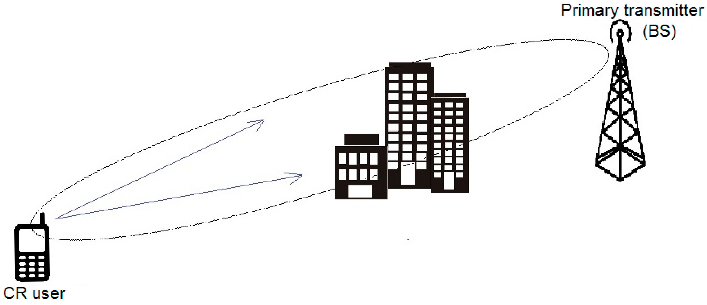 Algorithms 09 00082 g014 550