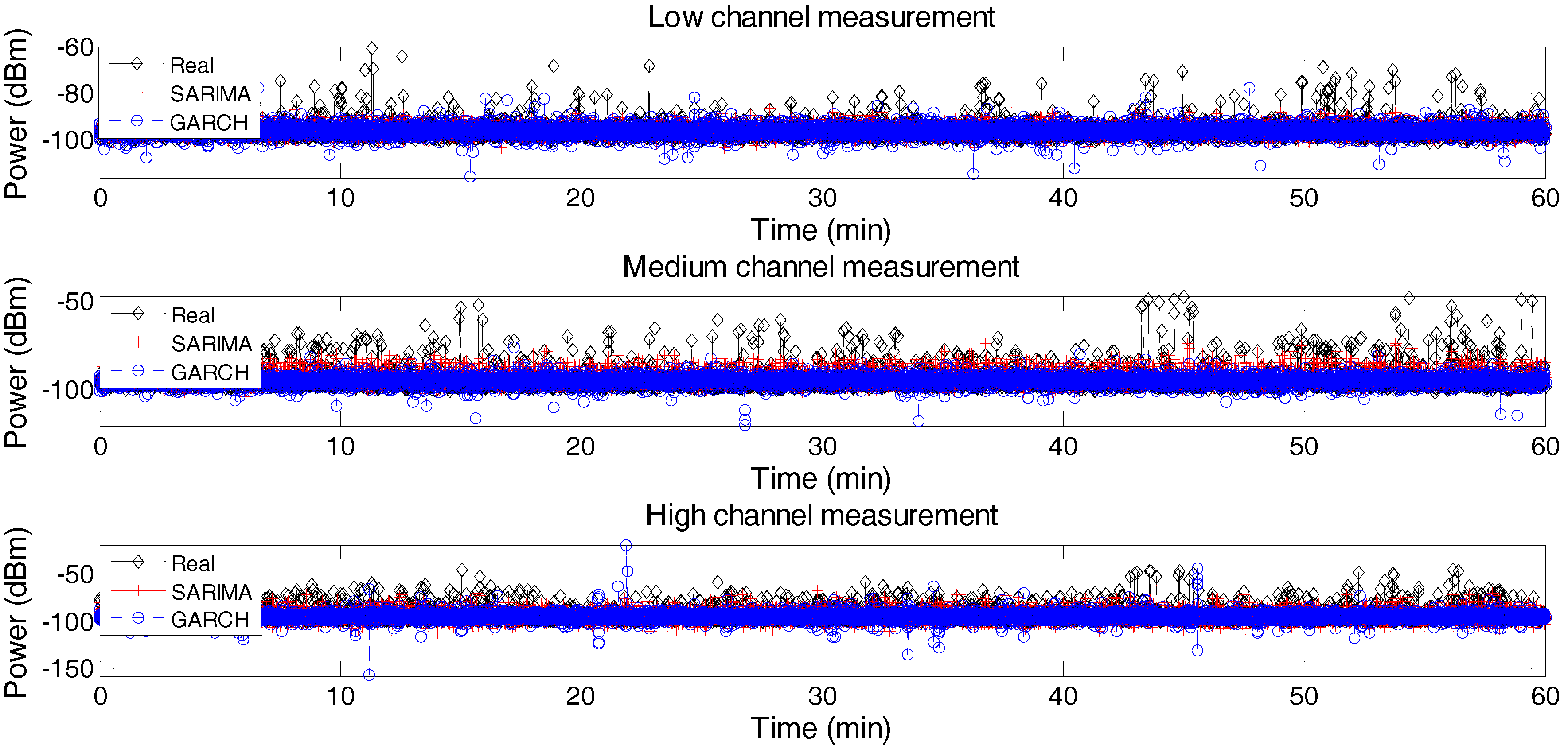 Algorithms 09 00082 g015 550