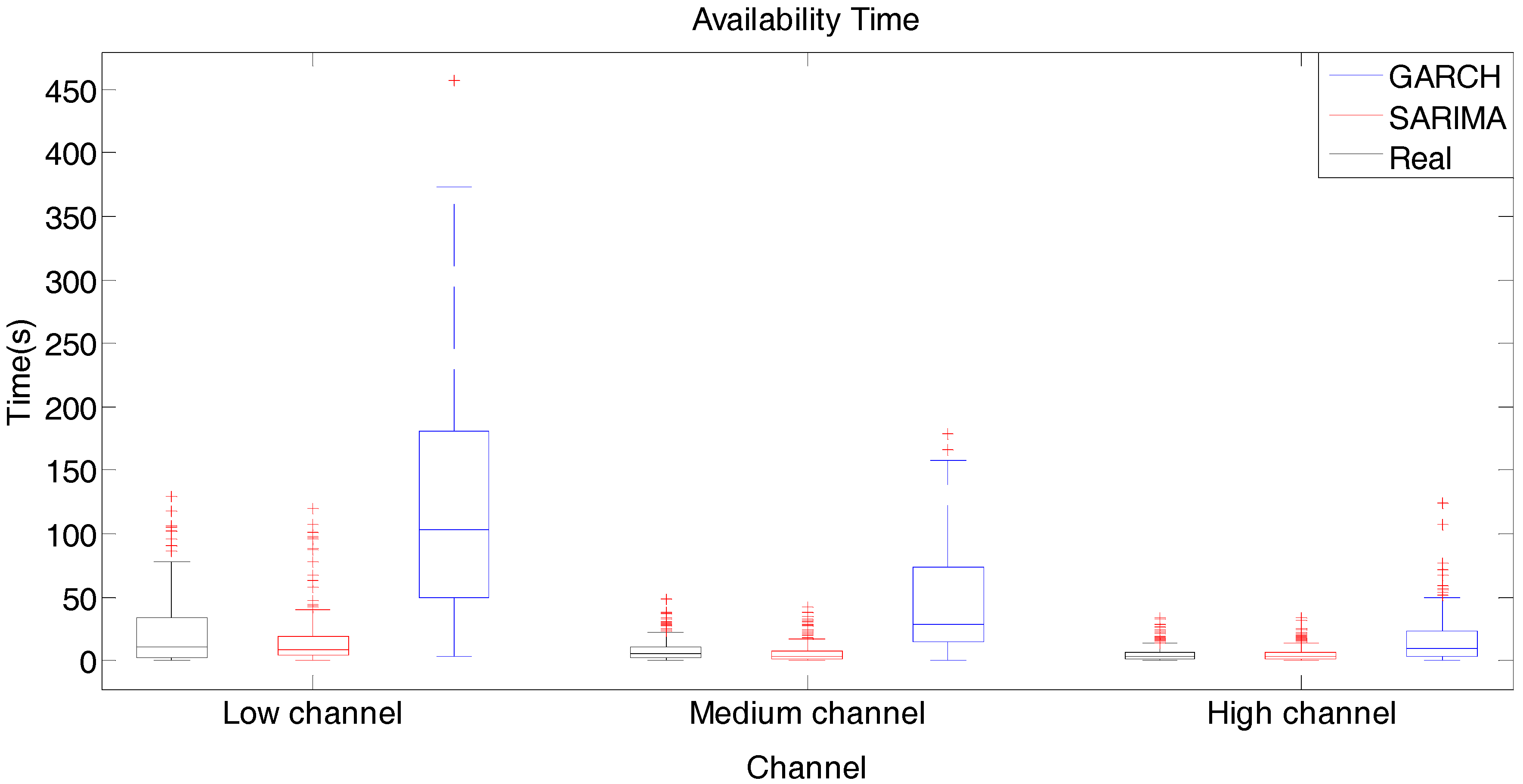 Algorithms 09 00082 g016 550
