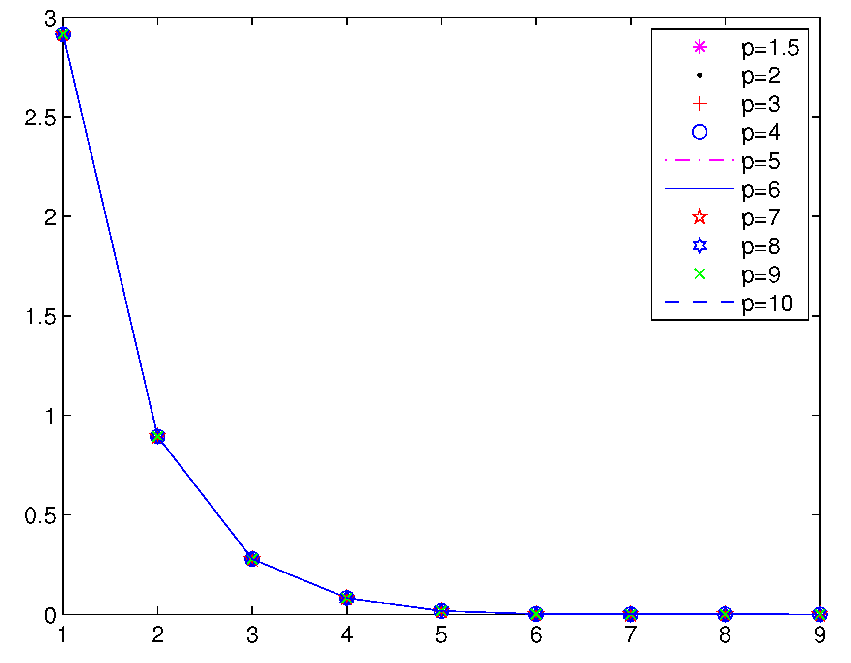 Algorithms 09 00083 g002 550