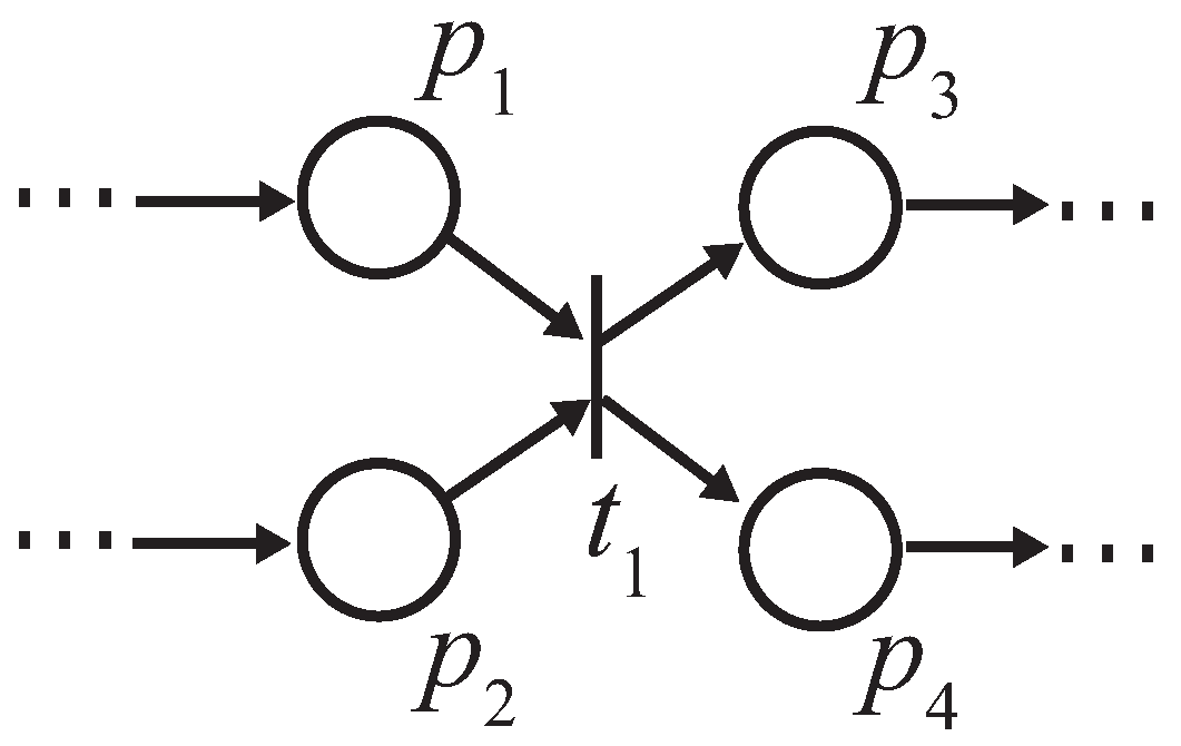 Algorithms 10 00004 g003 550