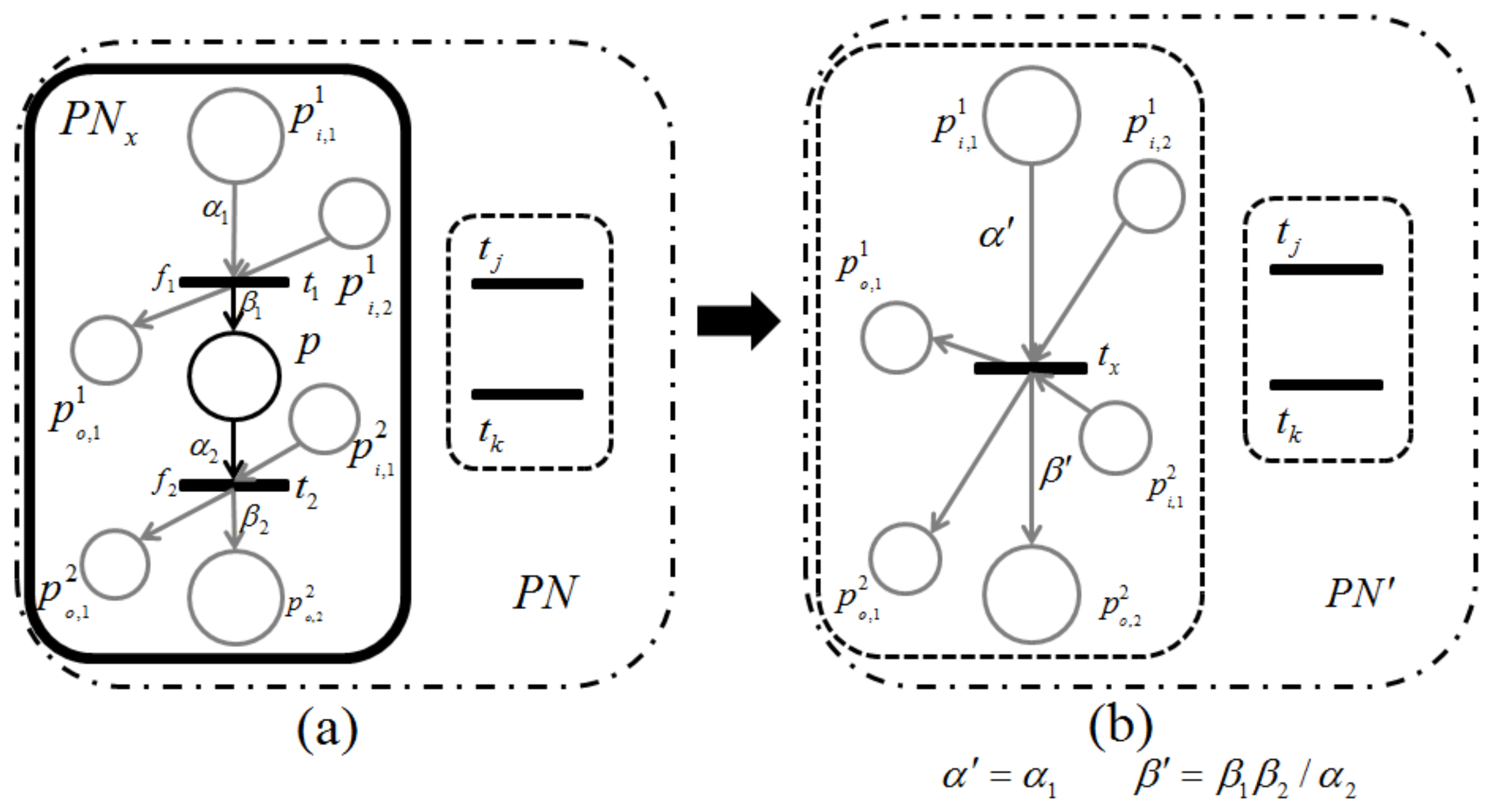 Algorithms 10 00004 g009 550