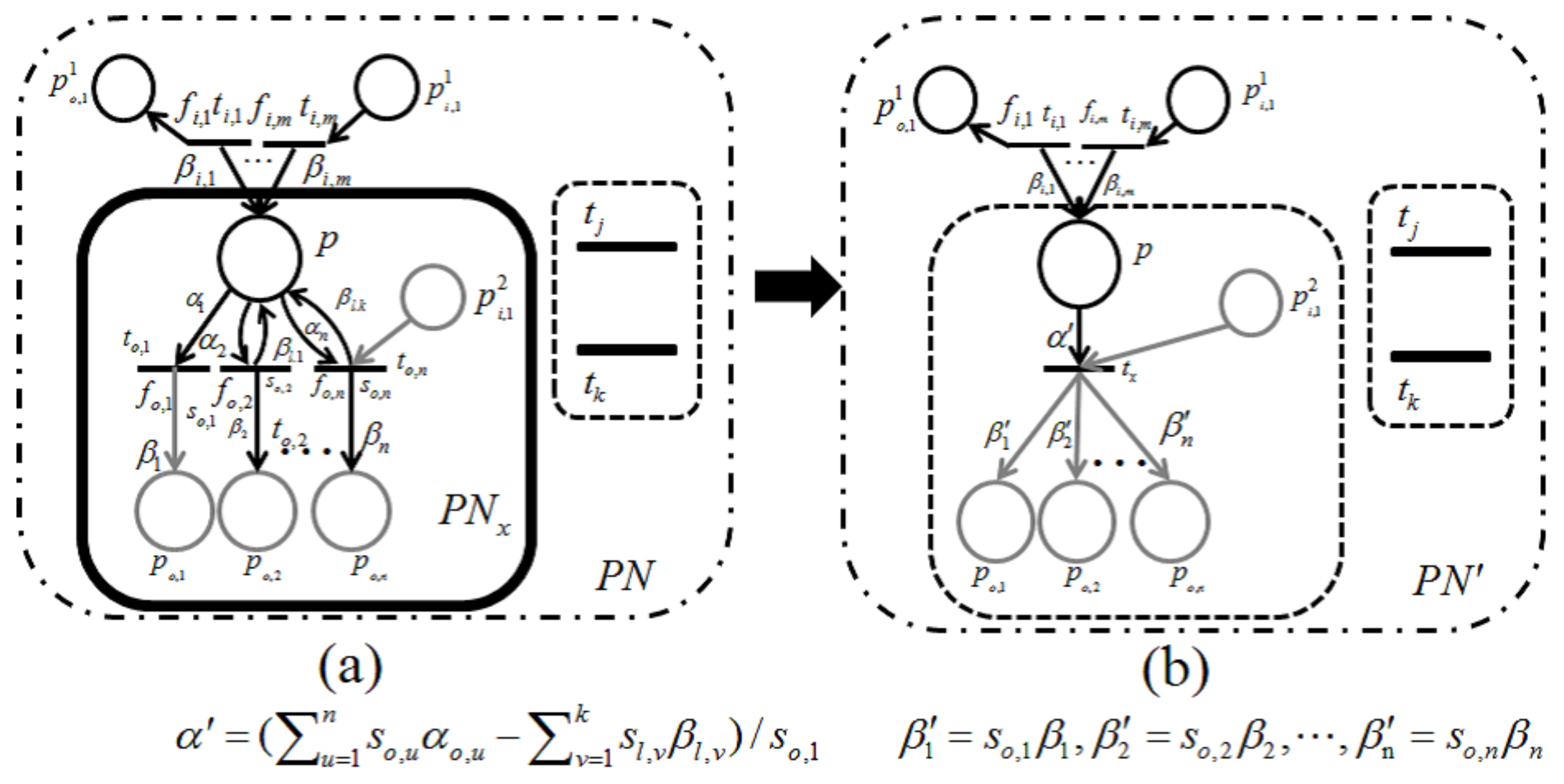 Algorithms 10 00004 g010 550