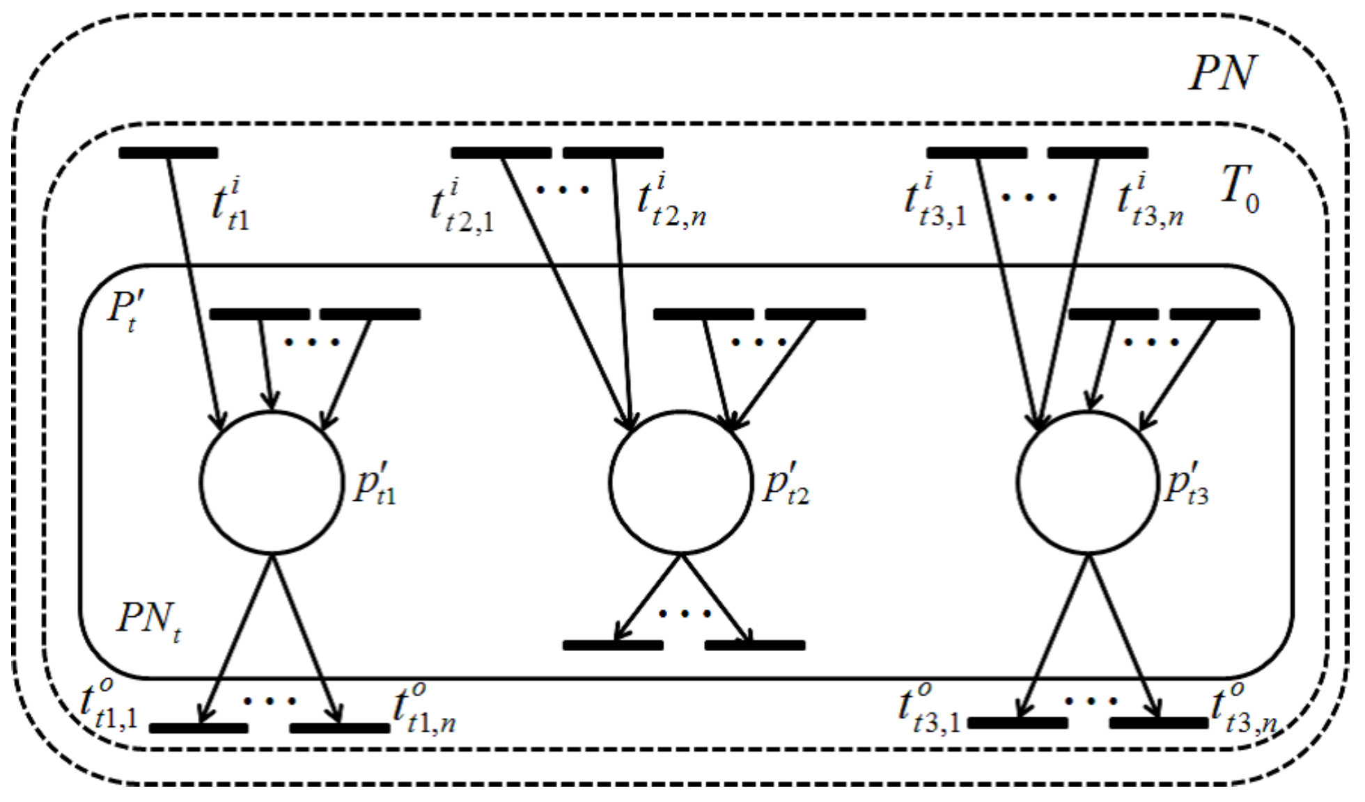 Algorithms 10 00004 g012 550