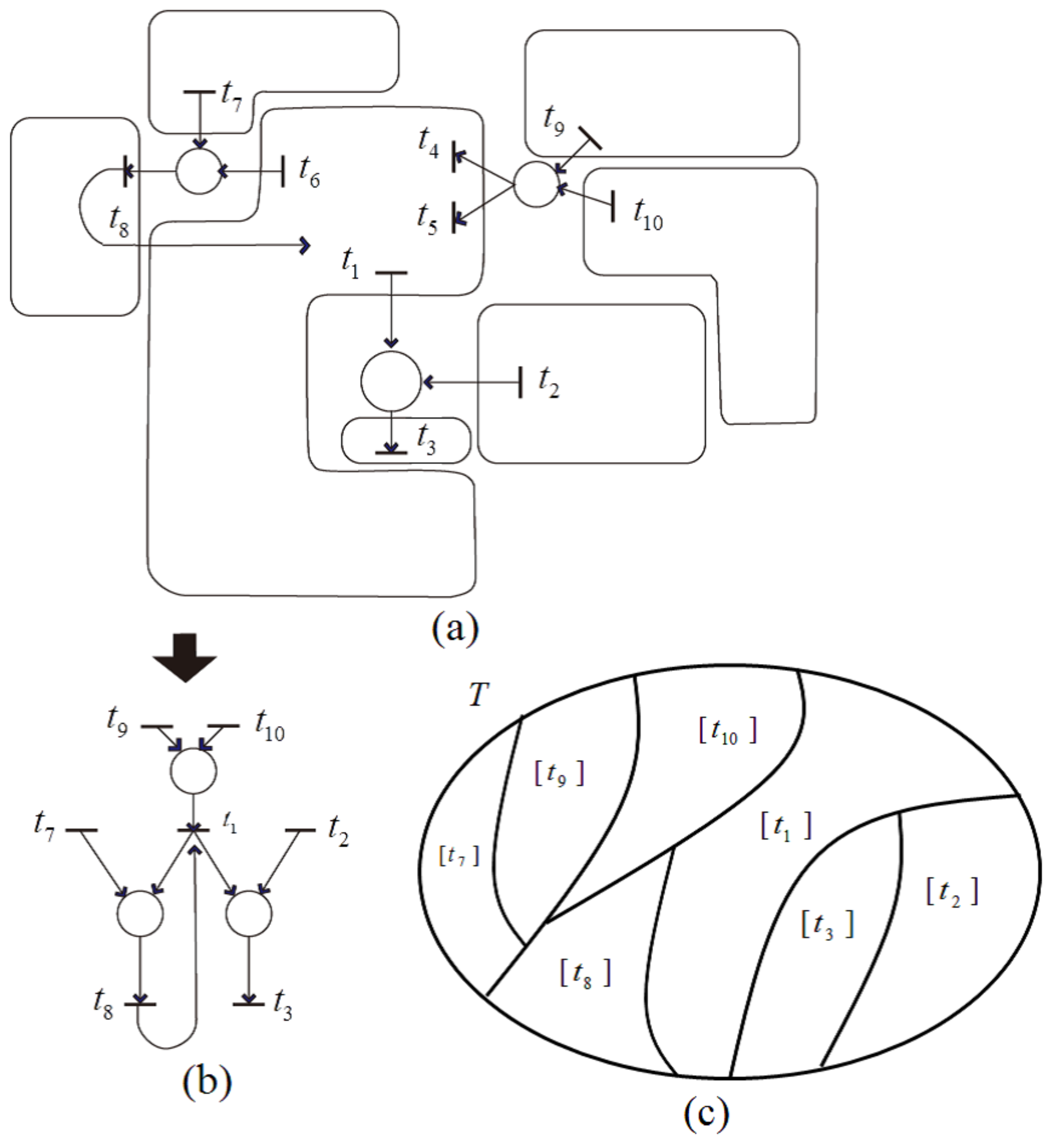 Algorithms 10 00004 g016 550