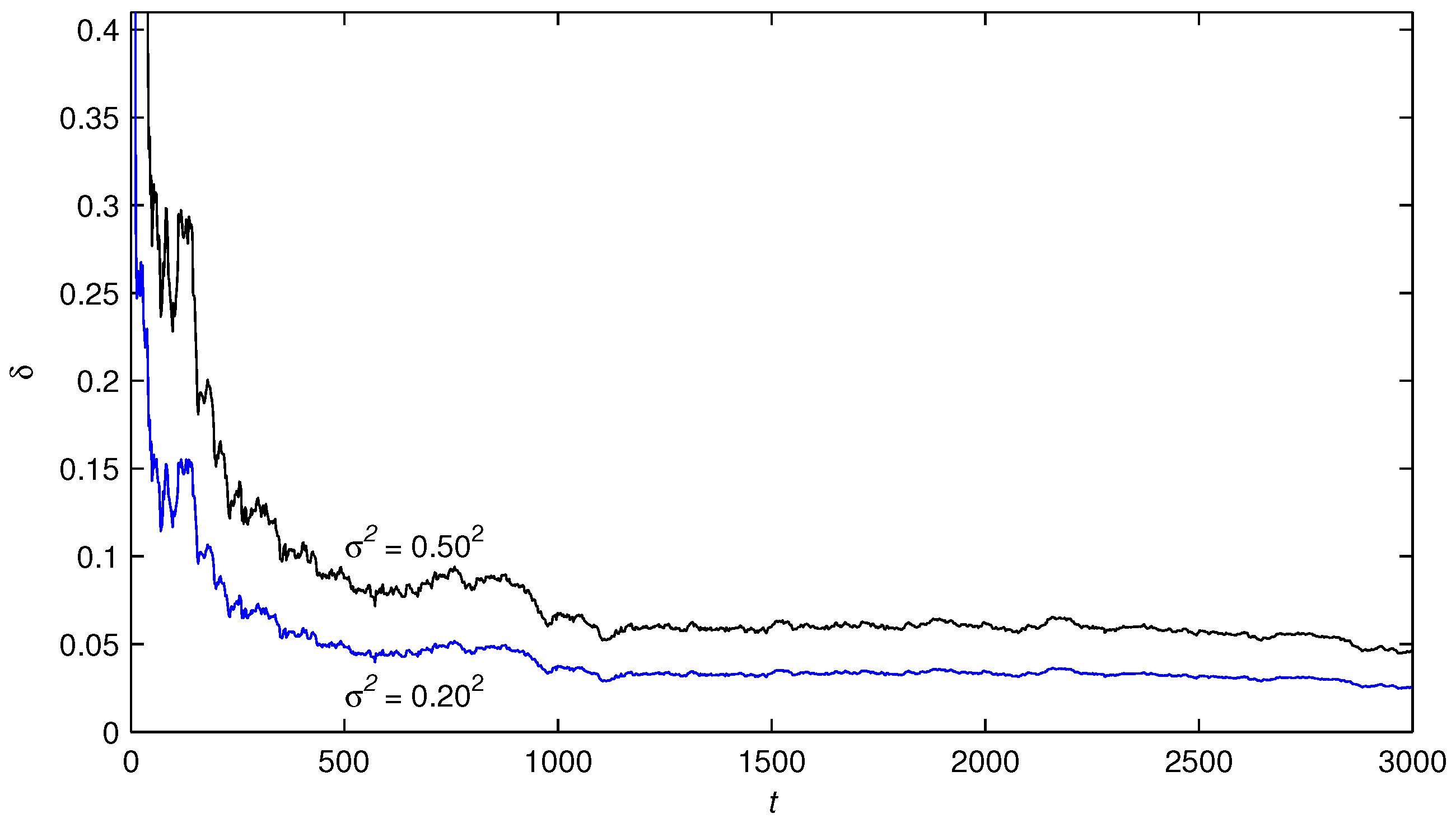 Algorithms 10 00012 g003