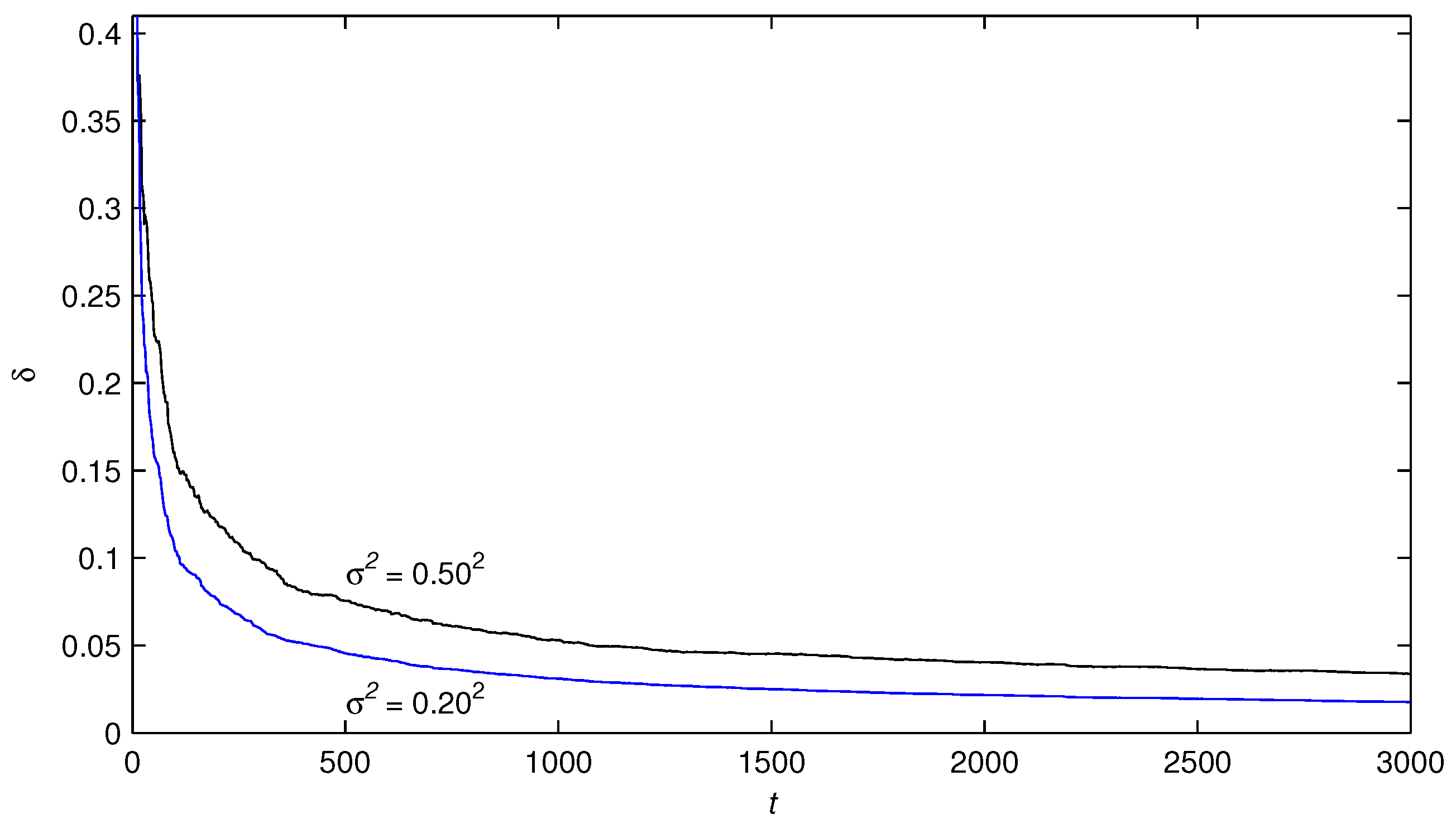 Algorithms 10 00012 g004