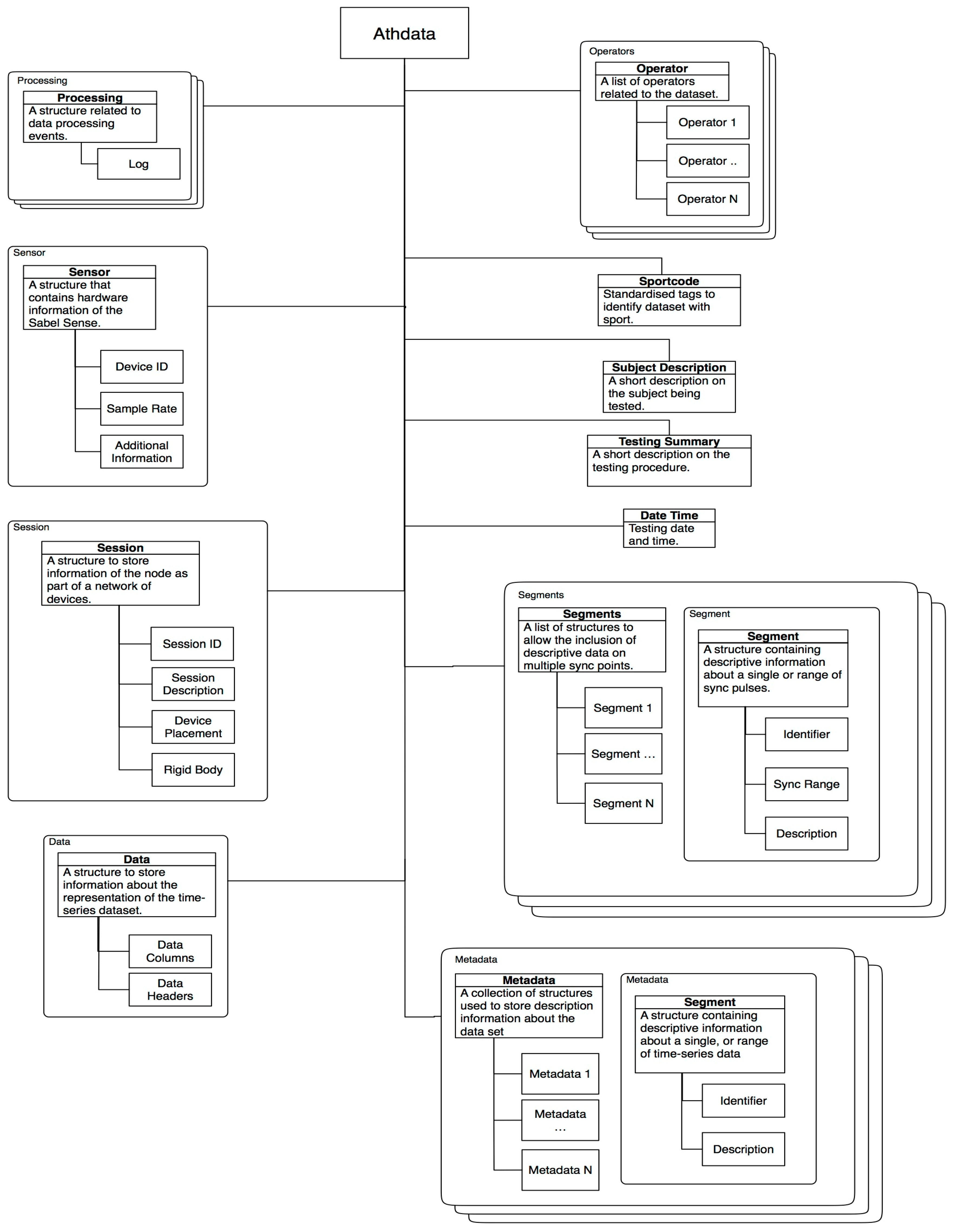 Algorithms 10 00023 g001 550