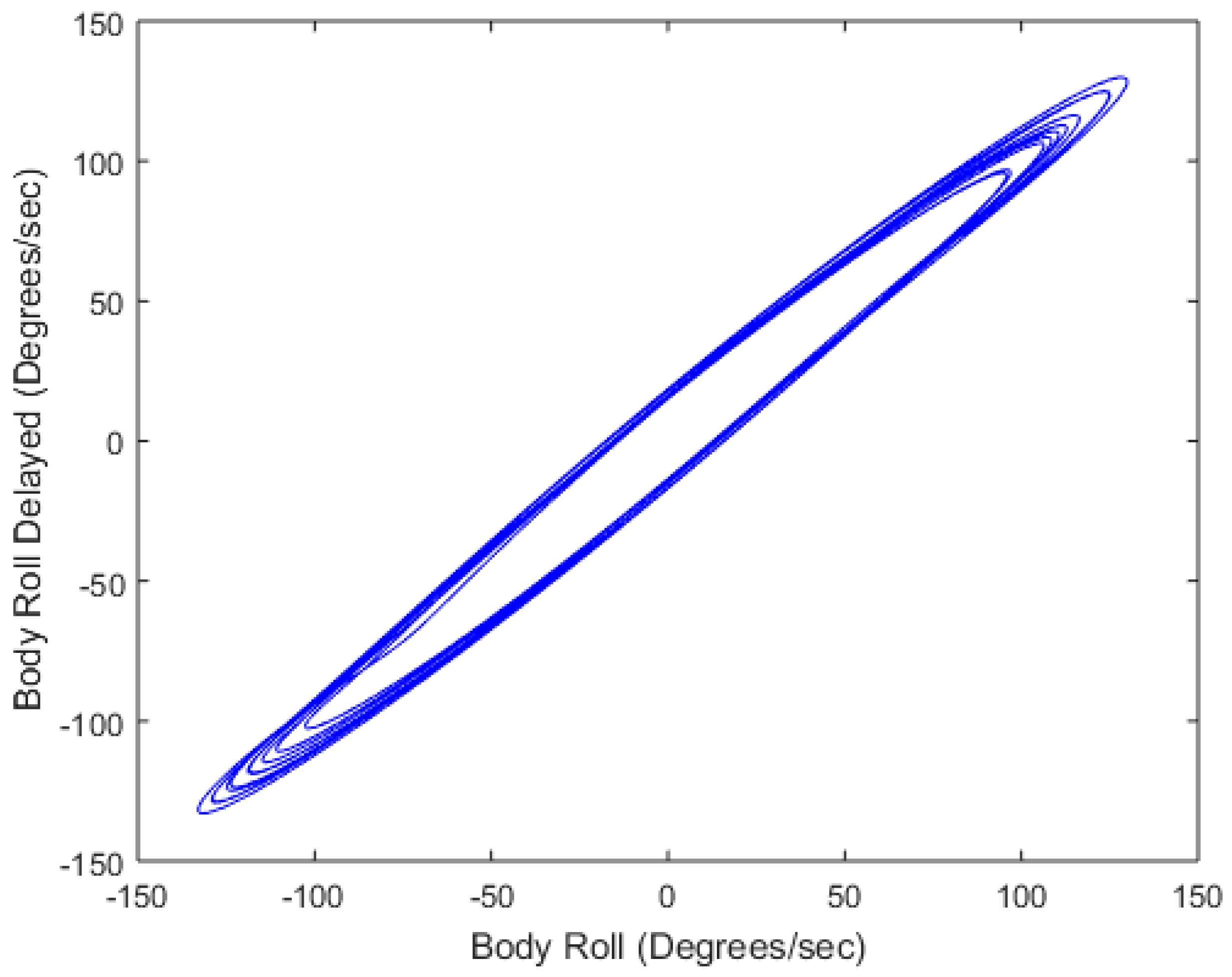 Algorithms 10 00023 g007 550