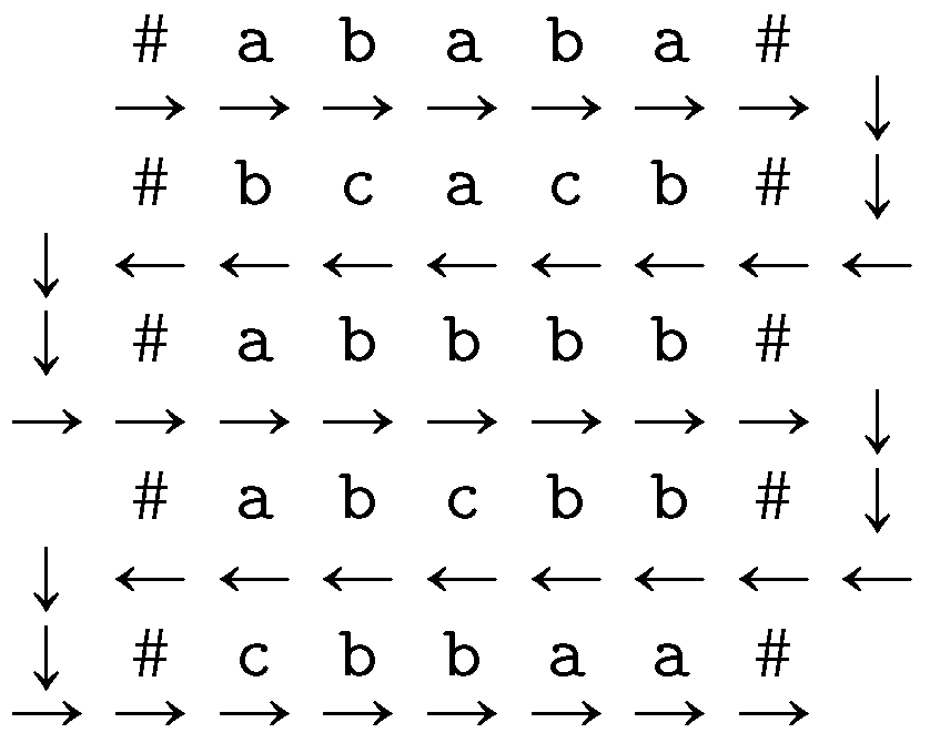 Algorithms 10 00024 g003 550