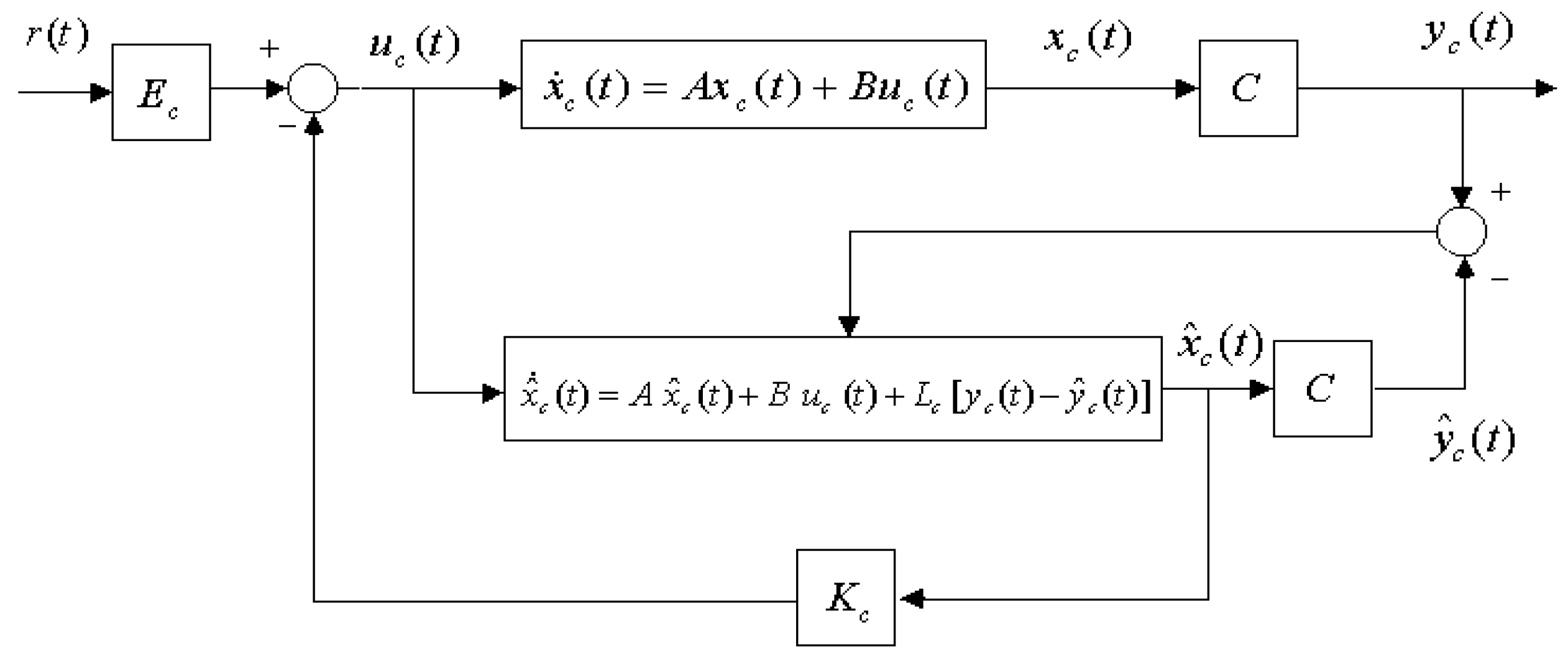 Algorithms 10 00025 g001
