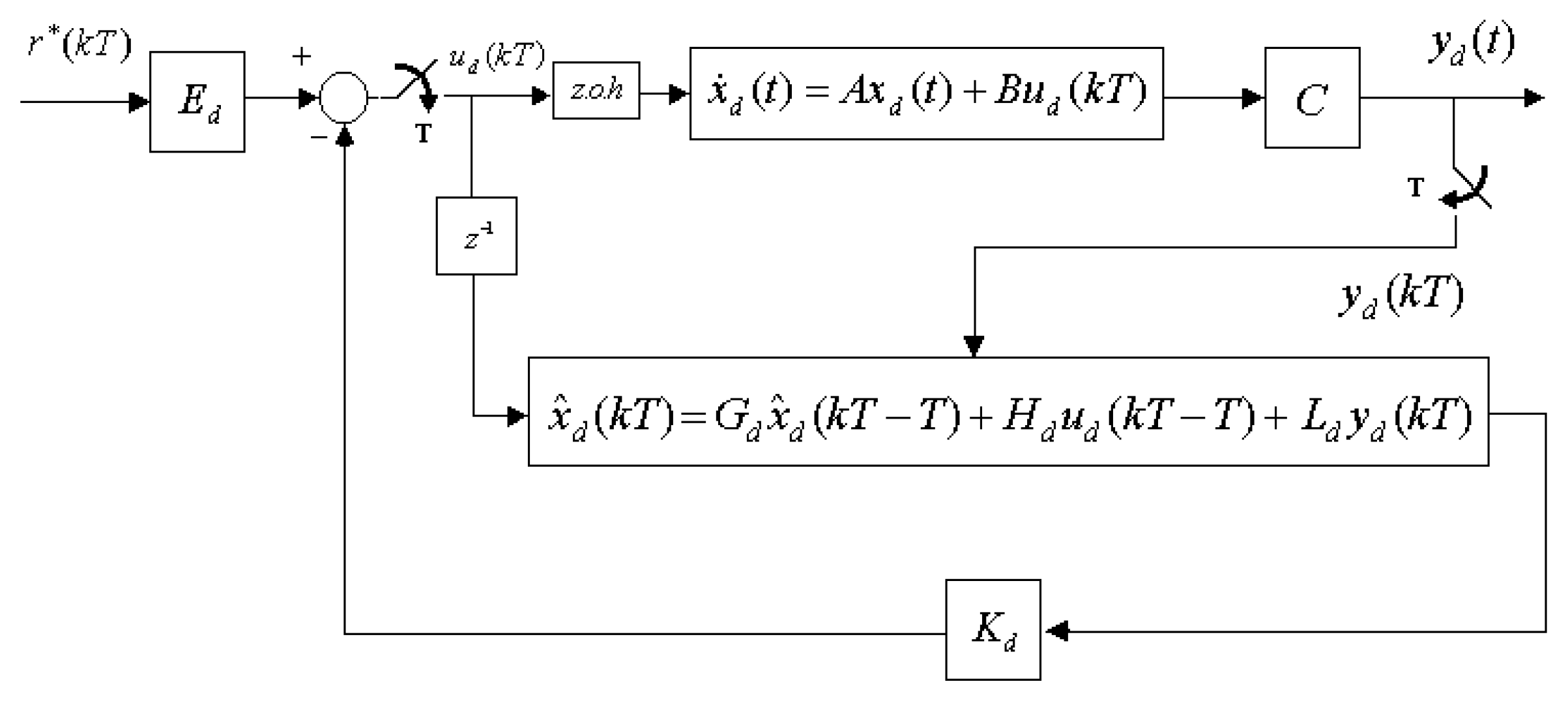 Algorithms 10 00025 g002