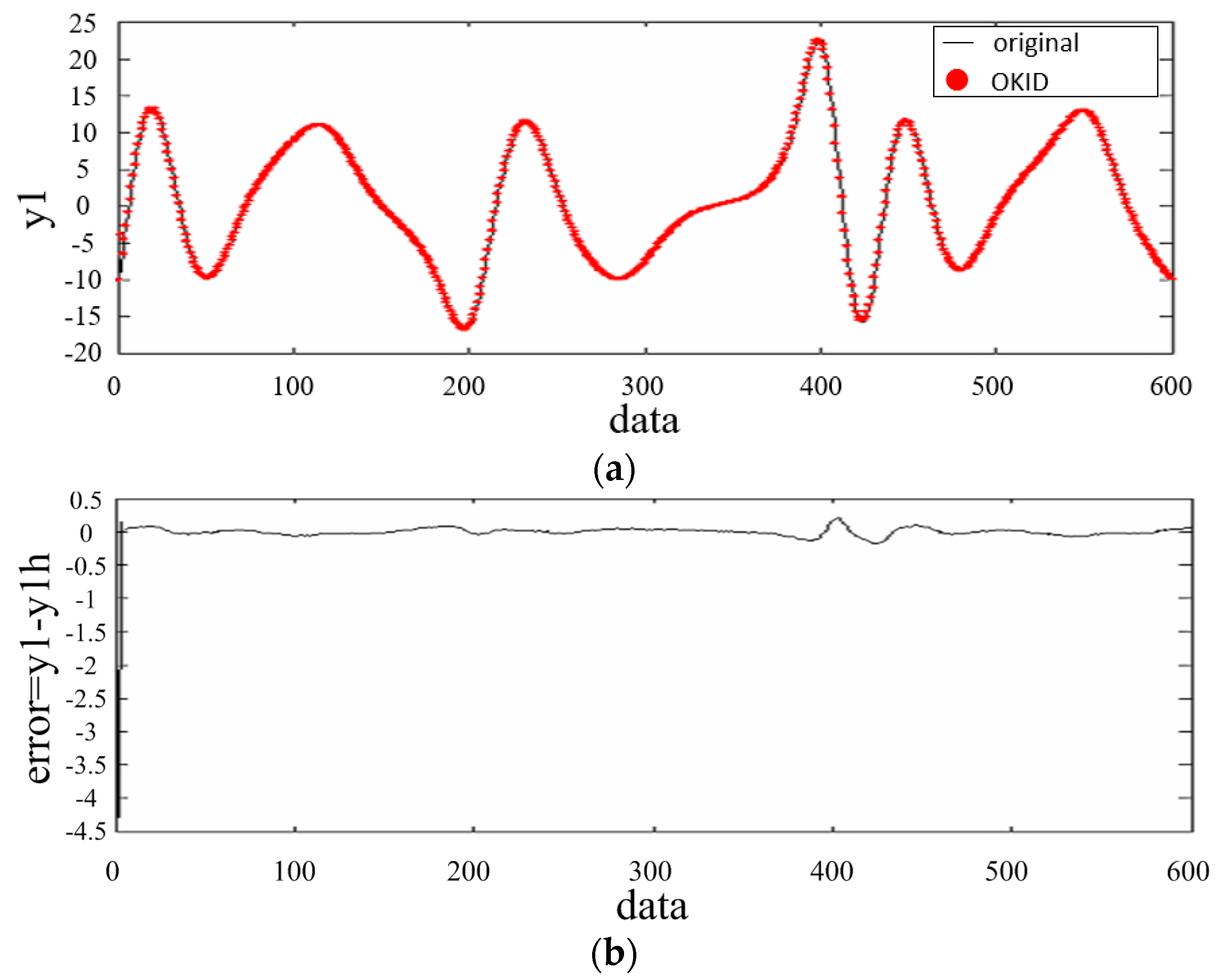 Algorithms 10 00025 g004