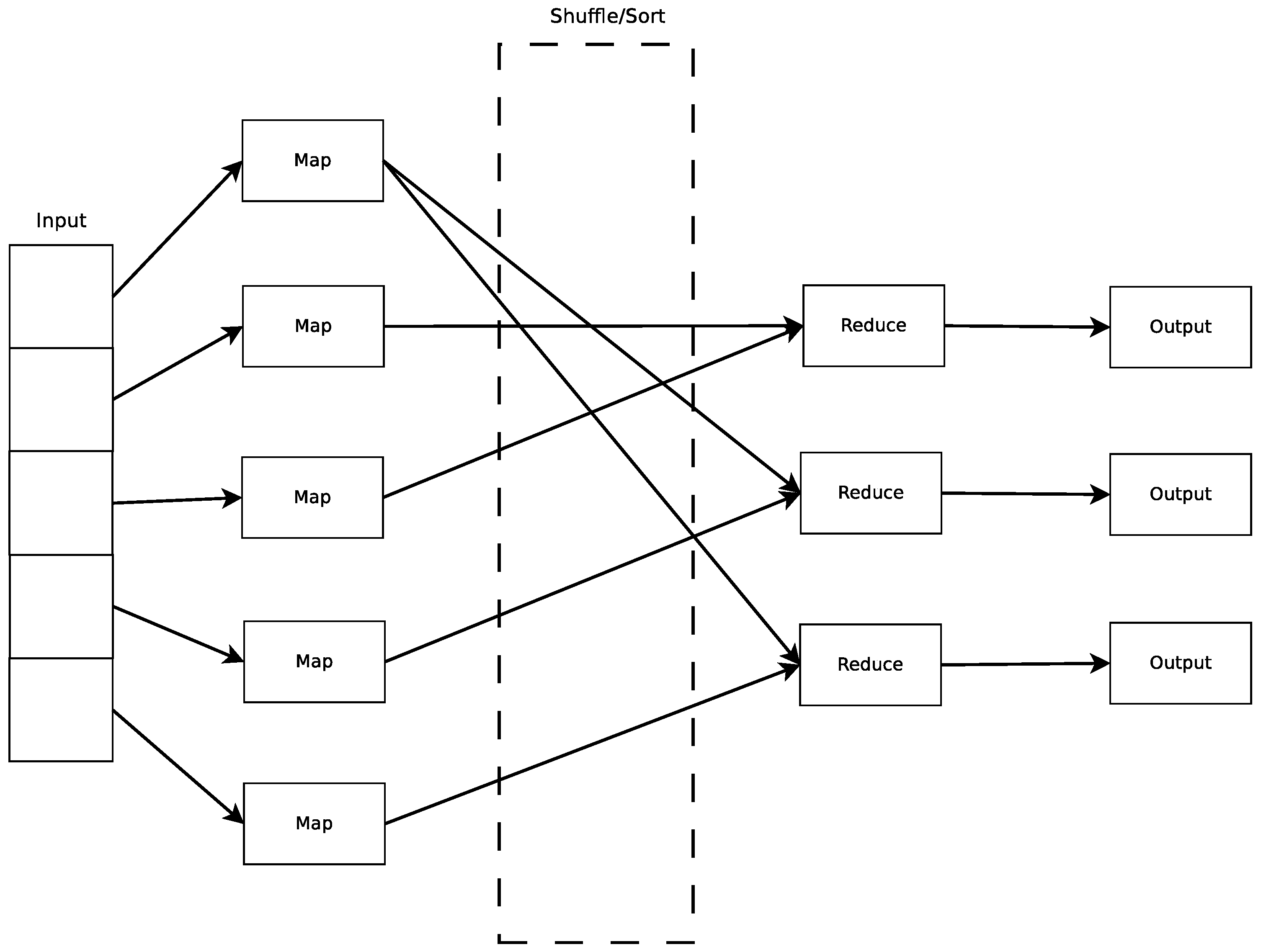 Algorithms 10 00033 g001