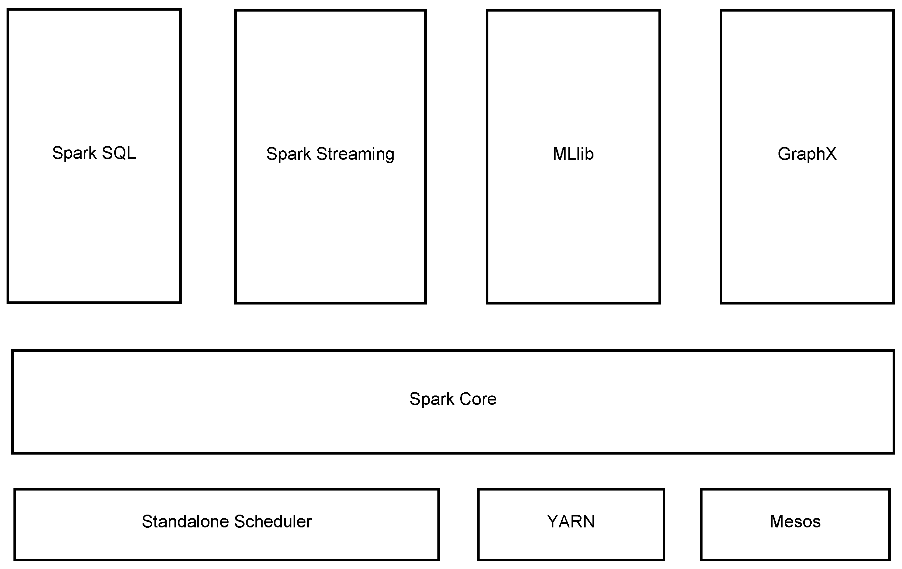 Algorithms 10 00033 g002
